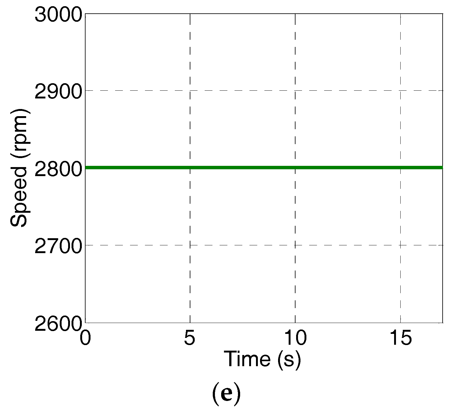 Energies 10 02051 g006b 550