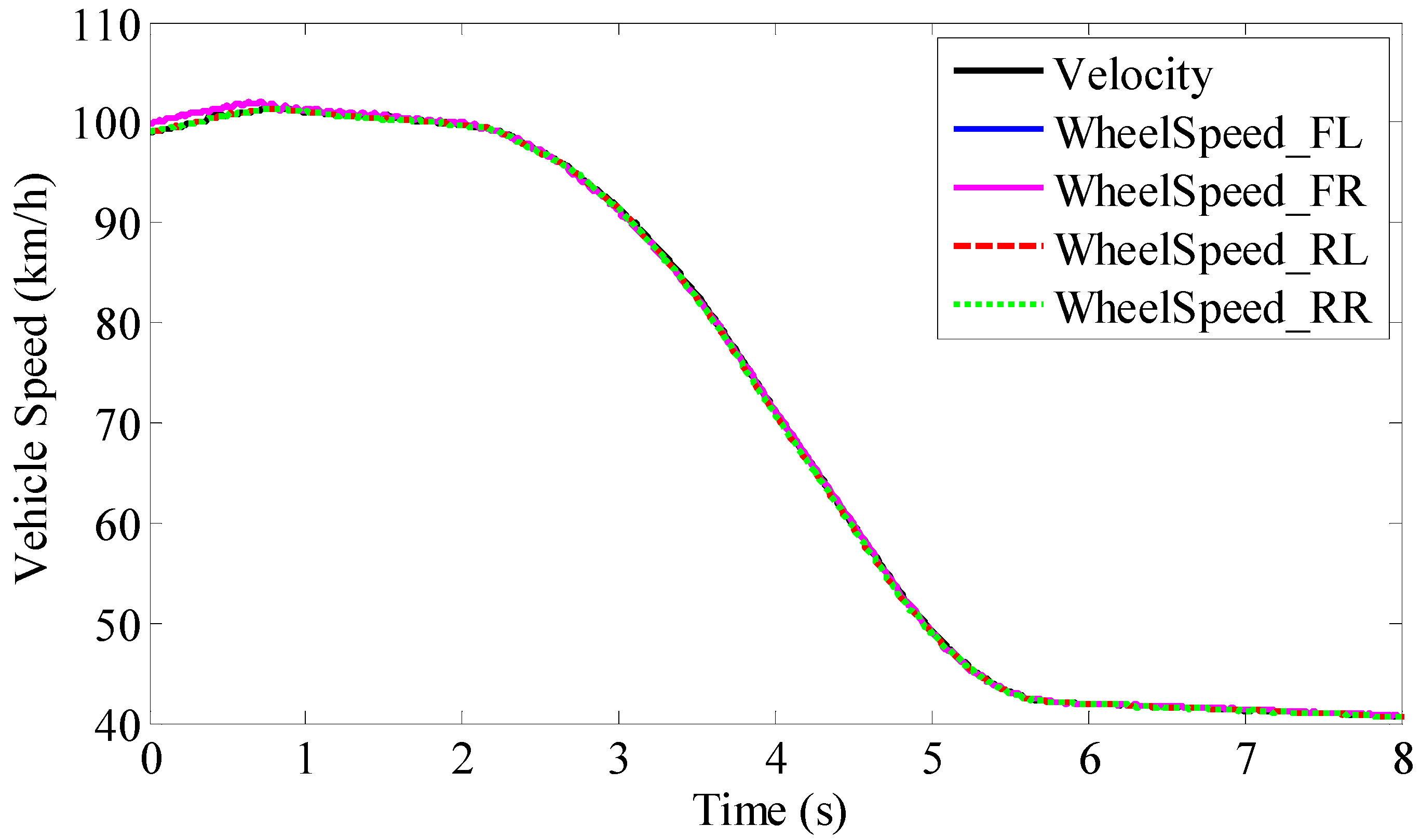 Energies 10 02052 g007