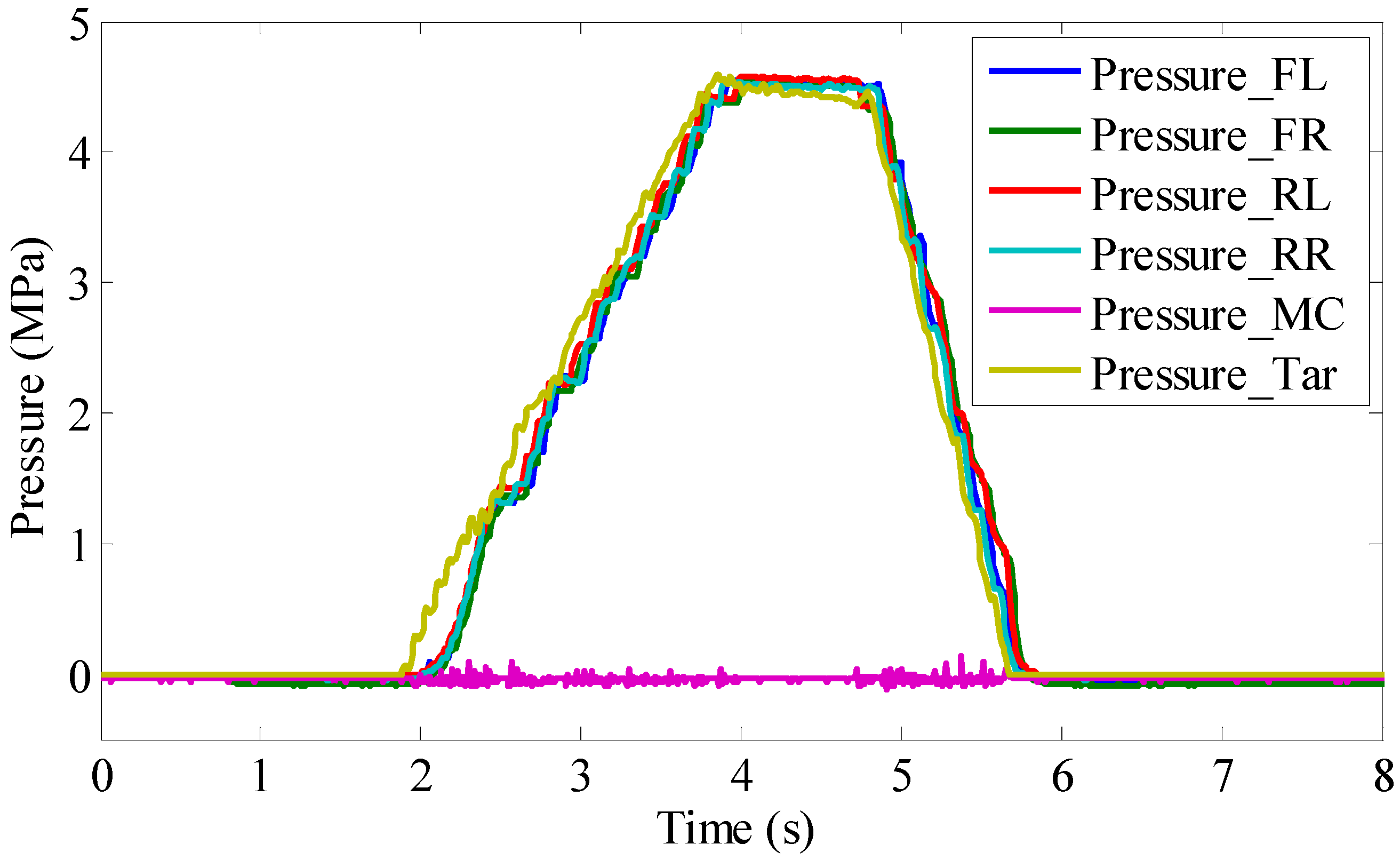 Energies 10 02052 g009