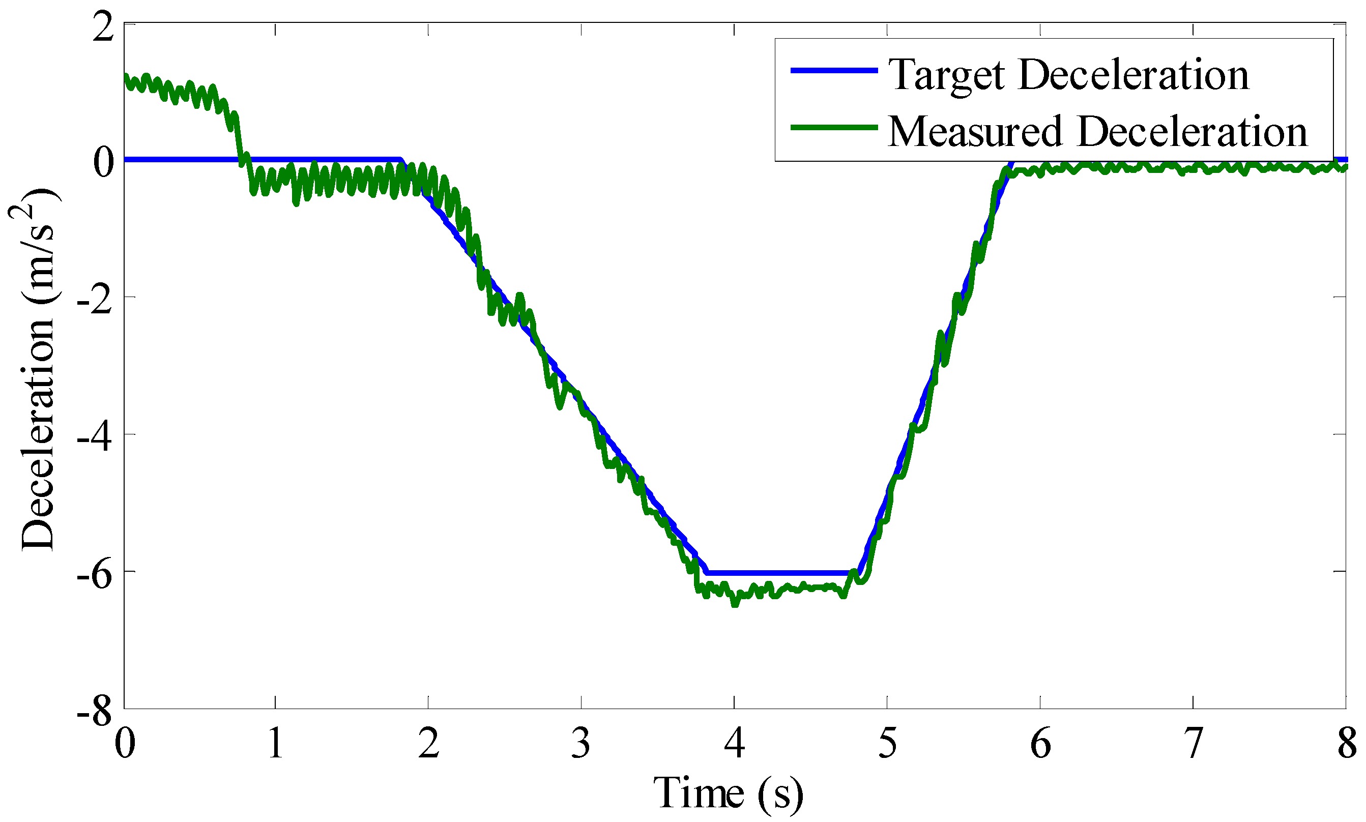Energies 10 02052 g010