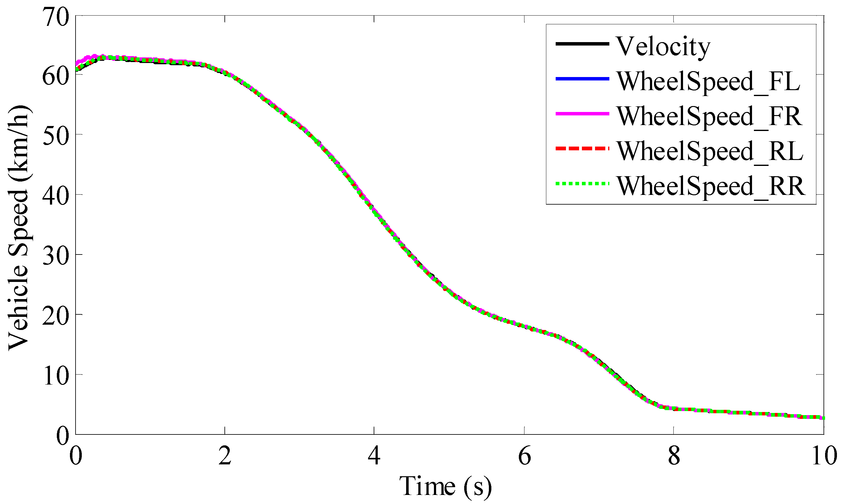 Energies 10 02052 g011