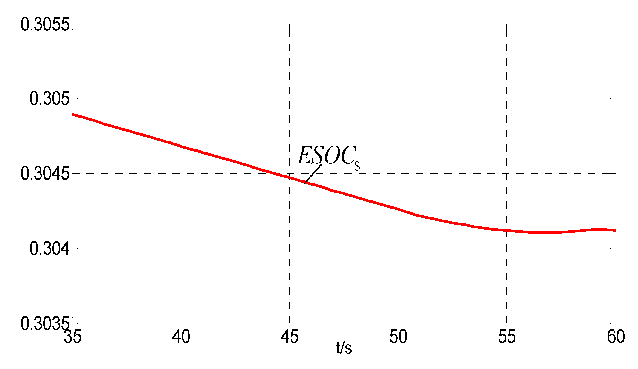 Energies 10 02053 g012 Energies 10 02053 g012