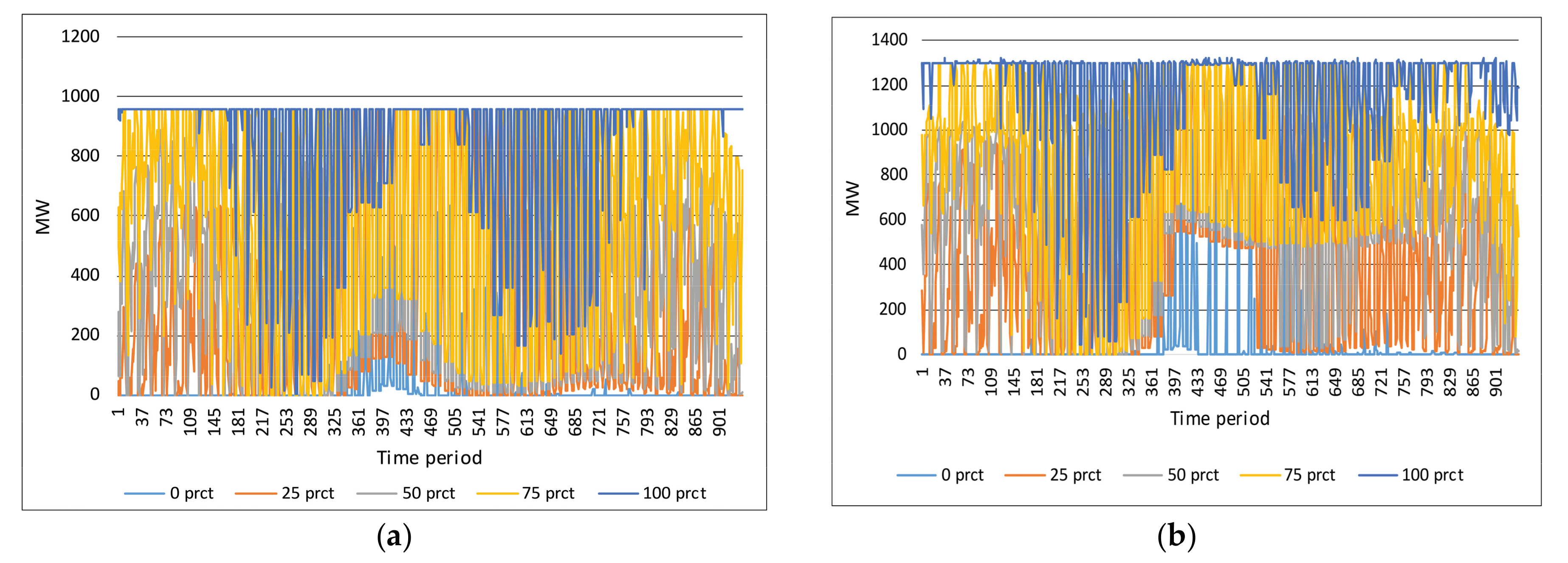 Energies 10 02054 g010 550