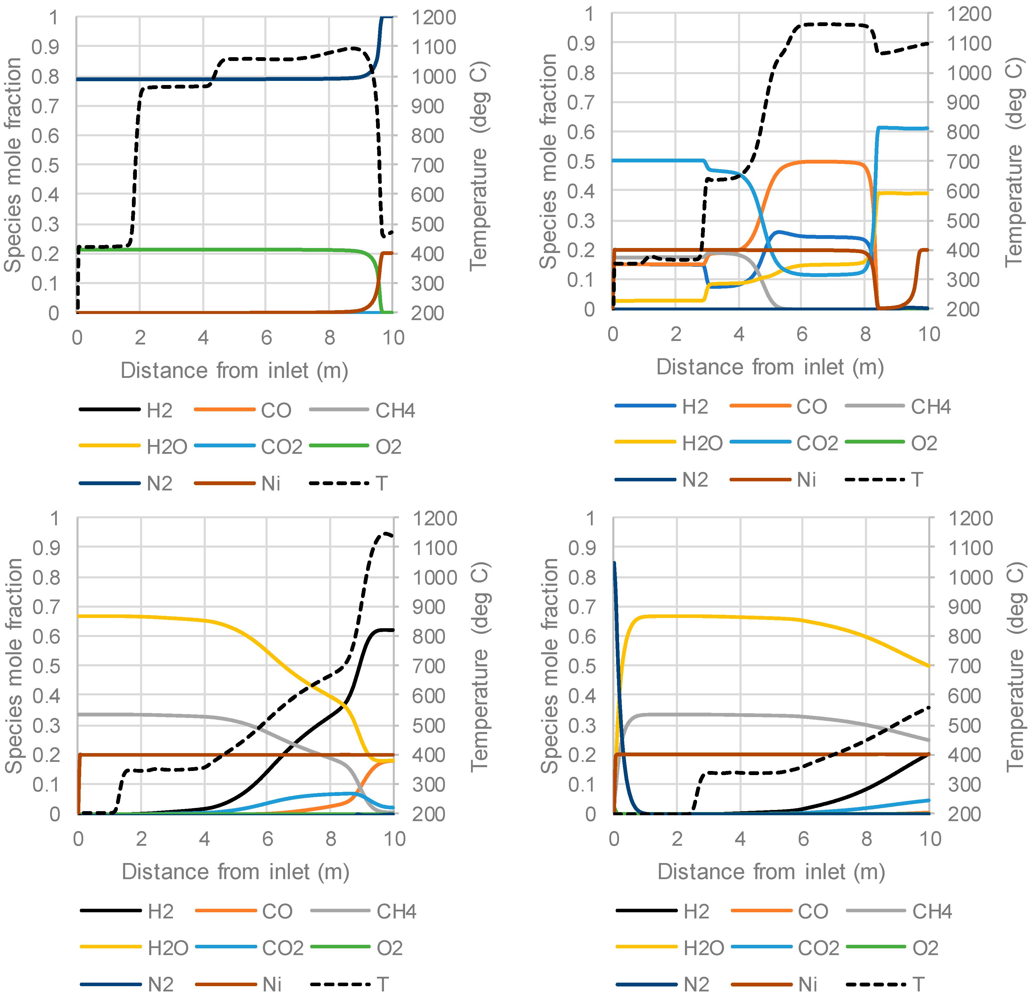 Energies 10 02056 g005