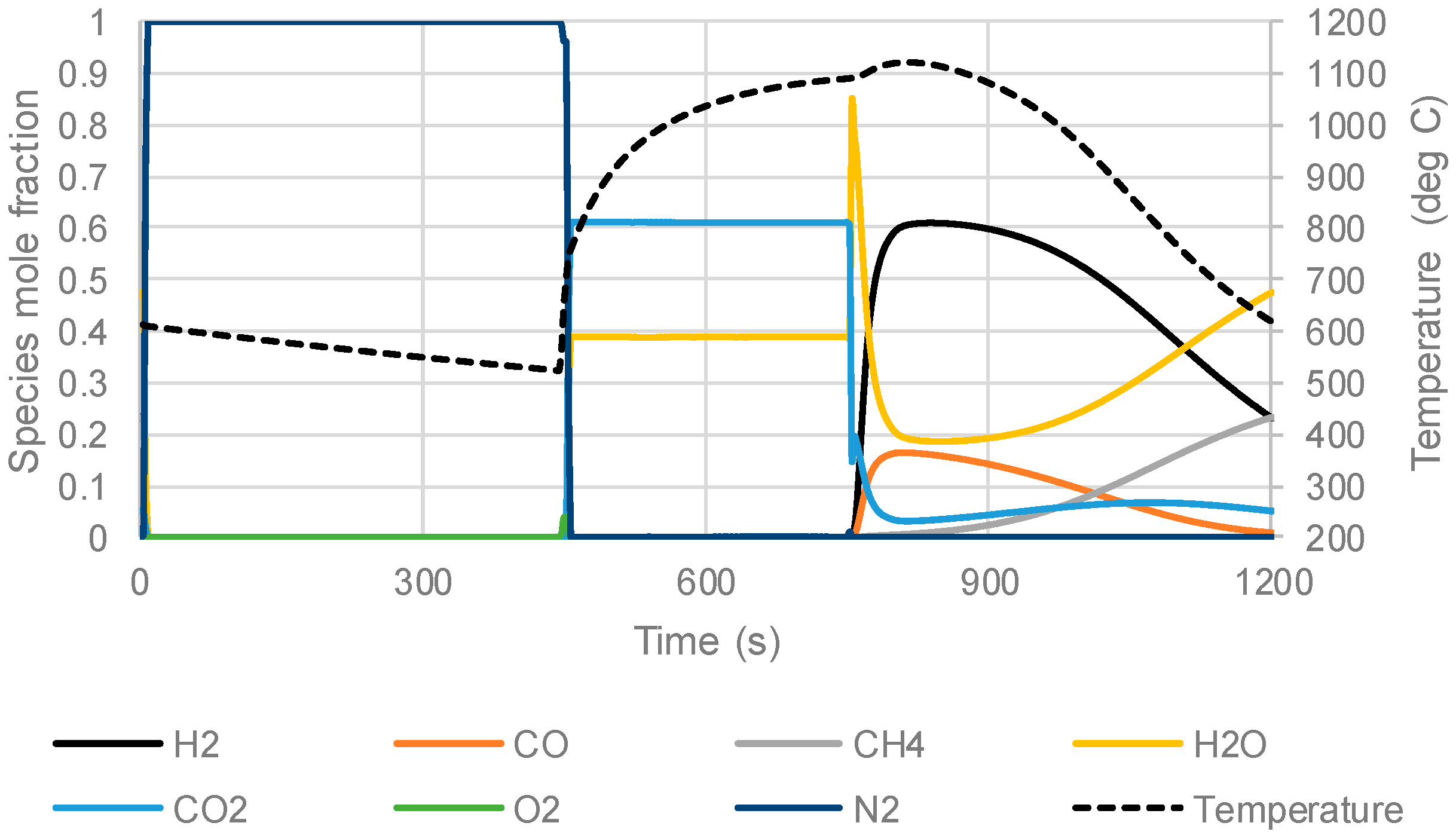 Energies 10 02056 g006