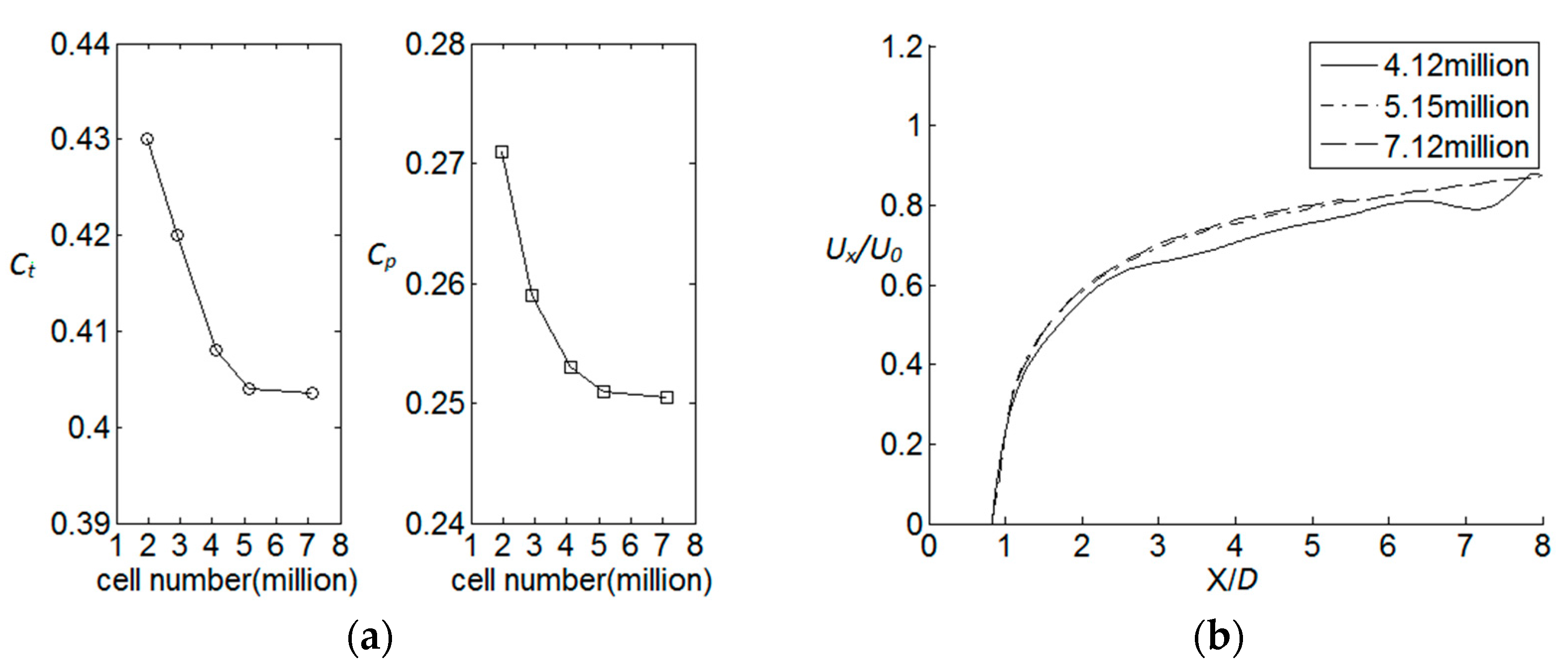 Energies 10 02057 g004 Energies 10 02057 g004