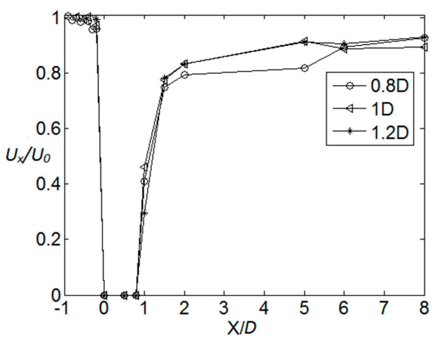 Energies 10 02057 g005 Energies 10 02057 g005