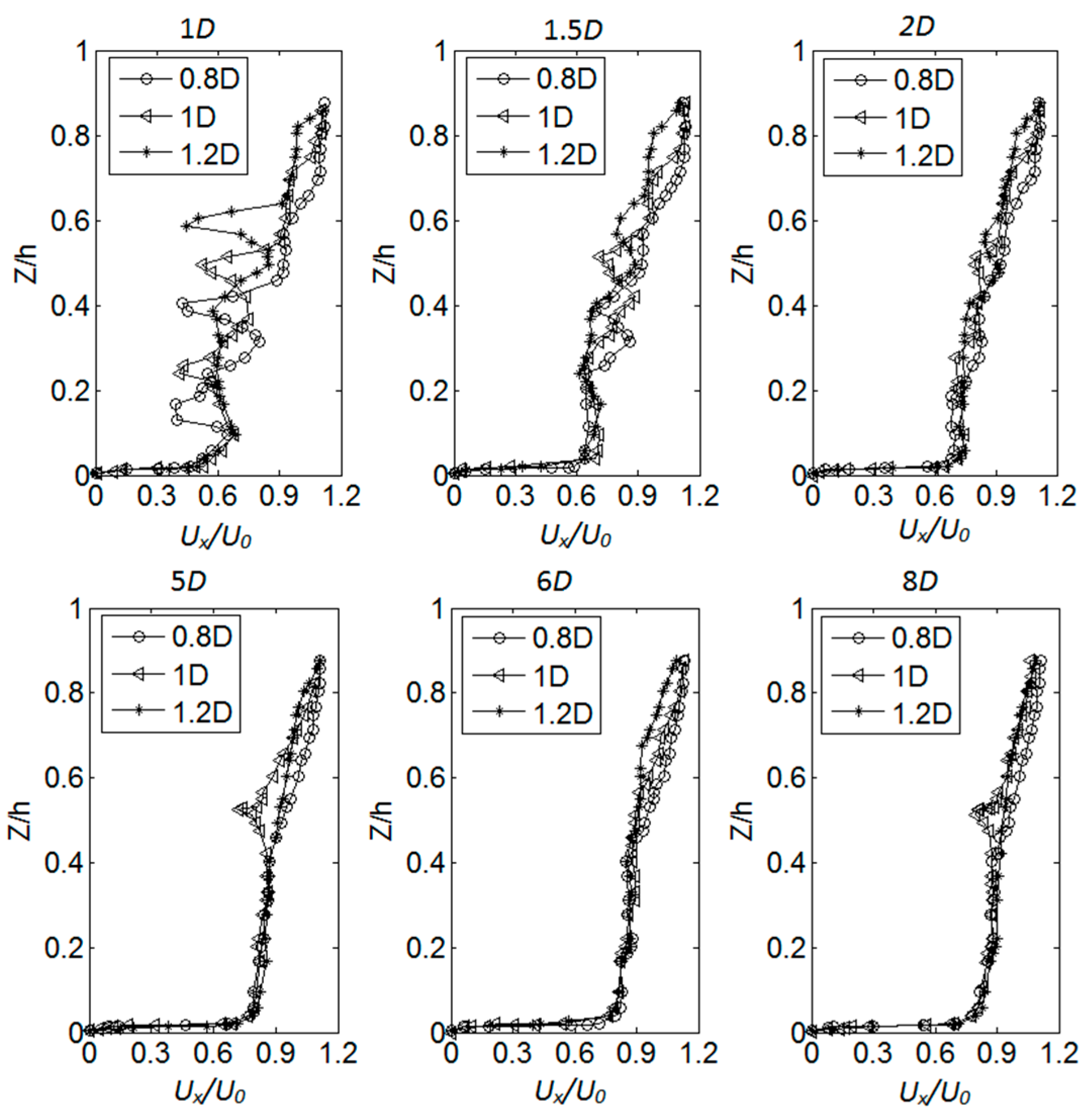 Energies 10 02057 g007 Energies 10 02057 g007