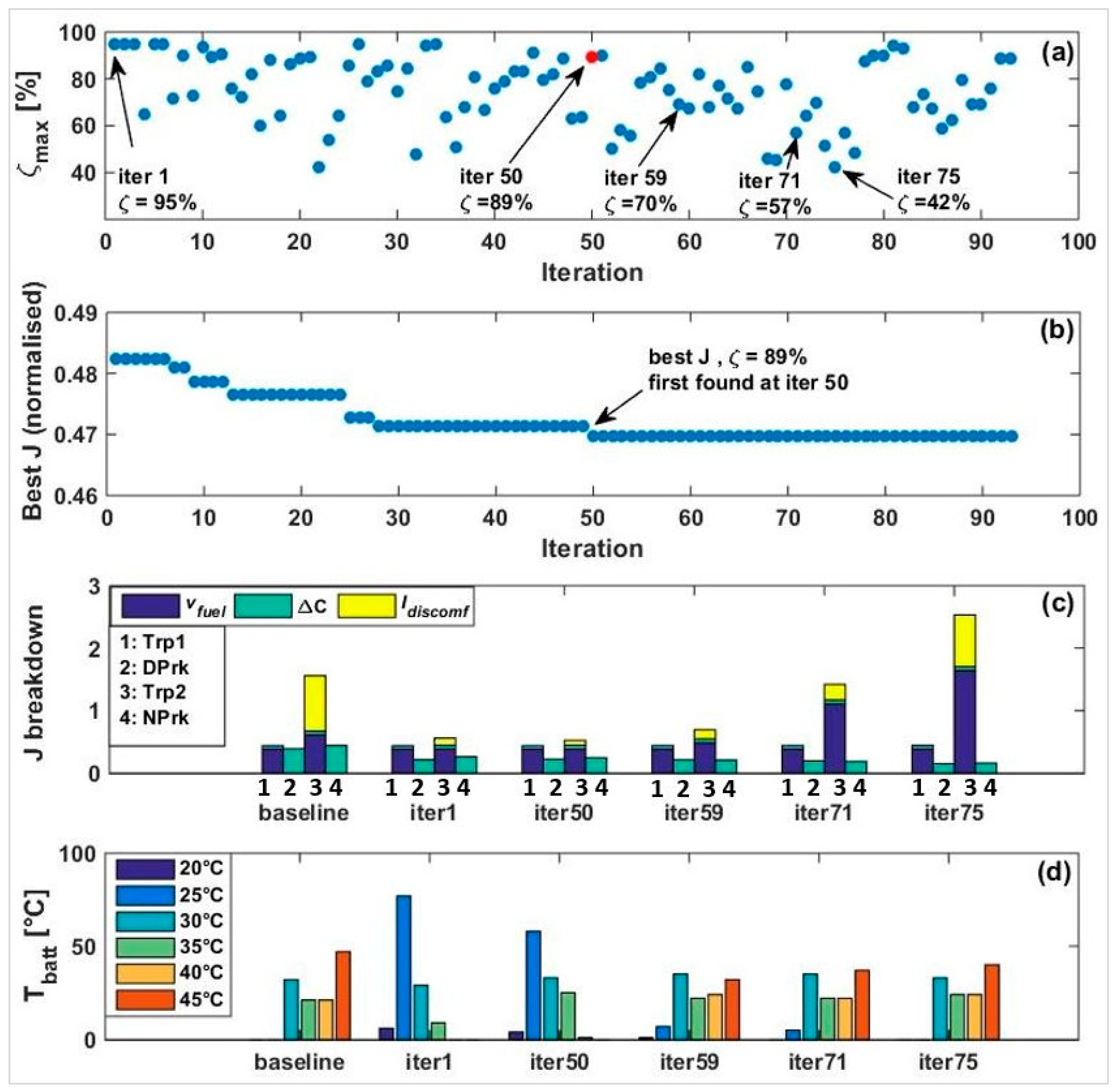 Energies 10 02058 g012 550