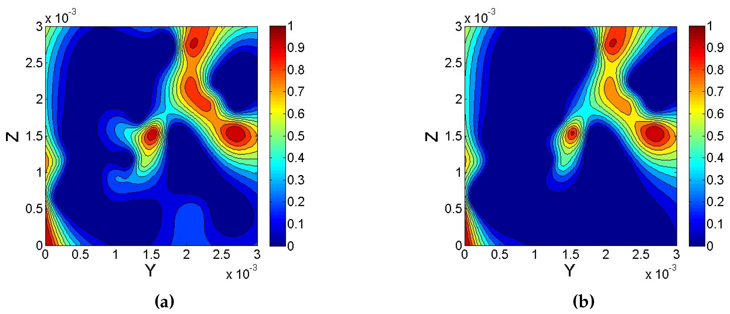 Energies 10 02059 g006