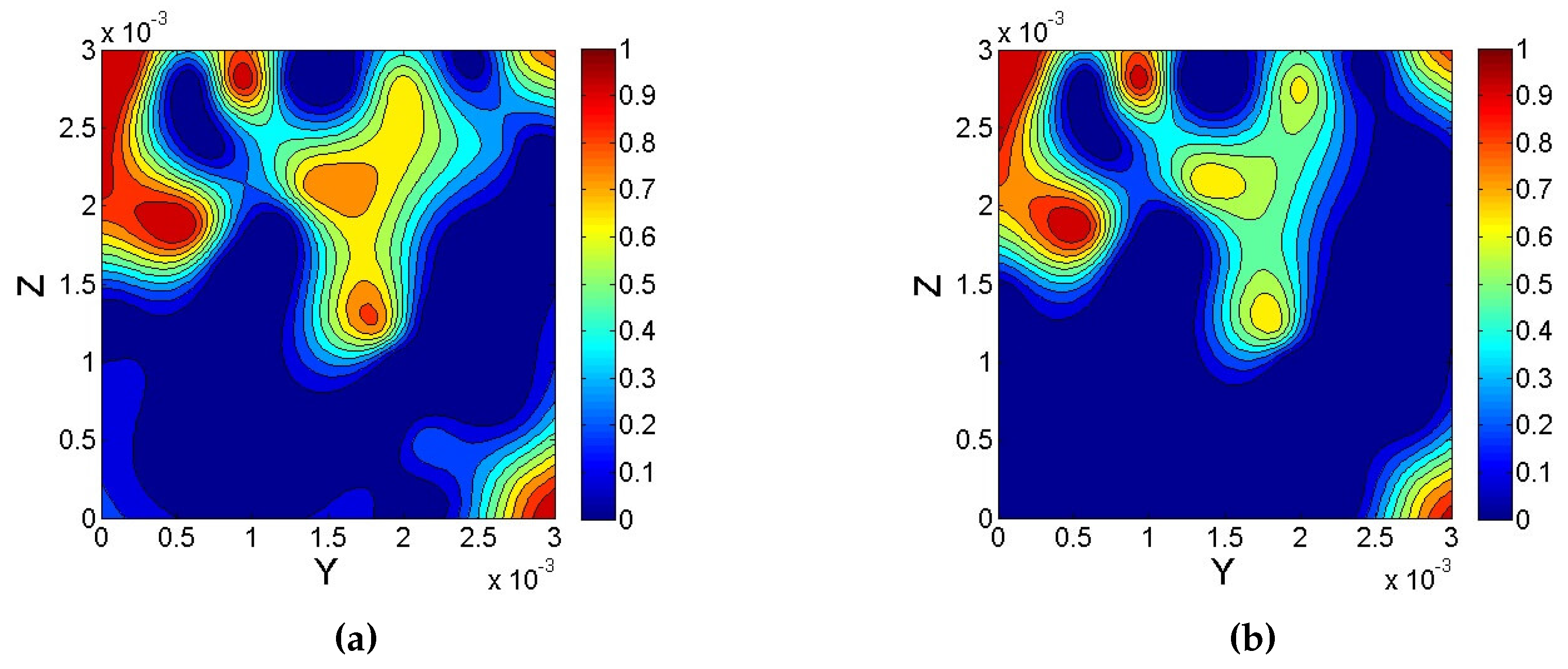 Energies 10 02059 g007