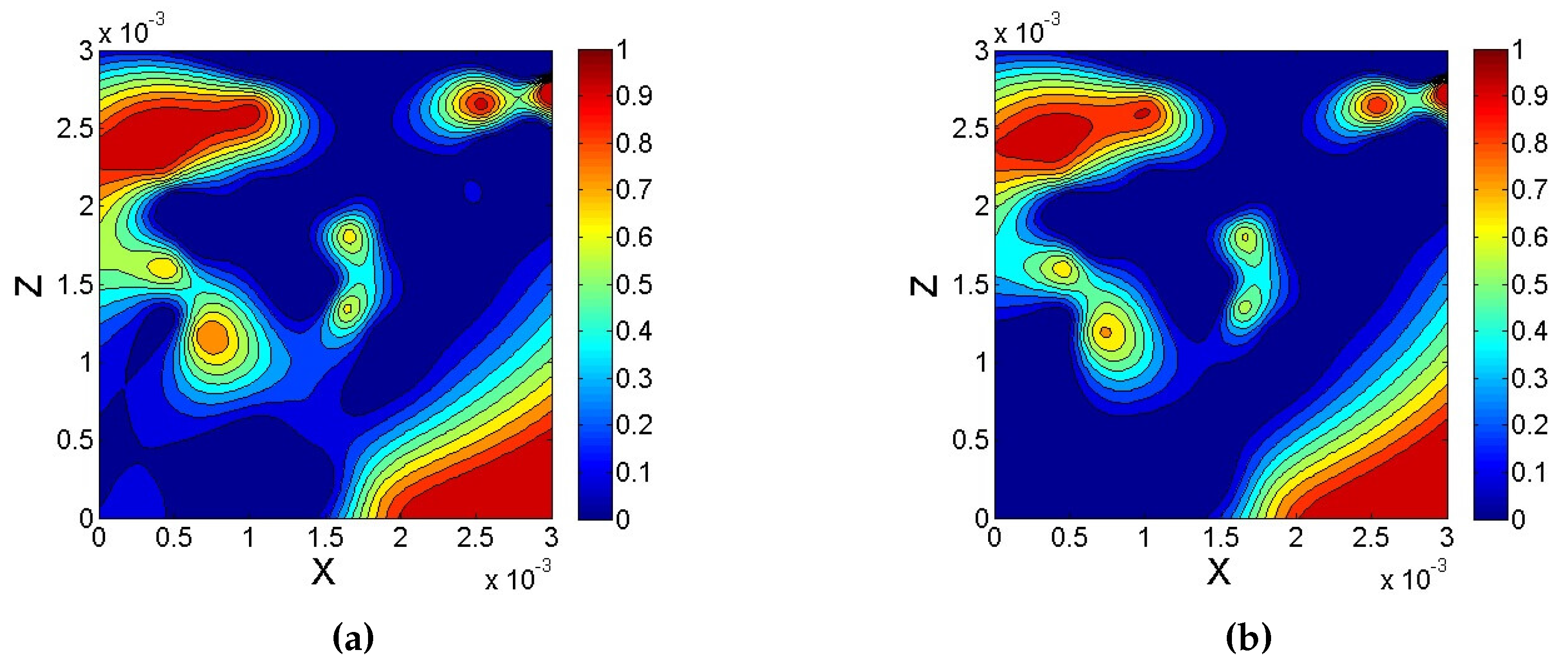 Energies 10 02059 g008