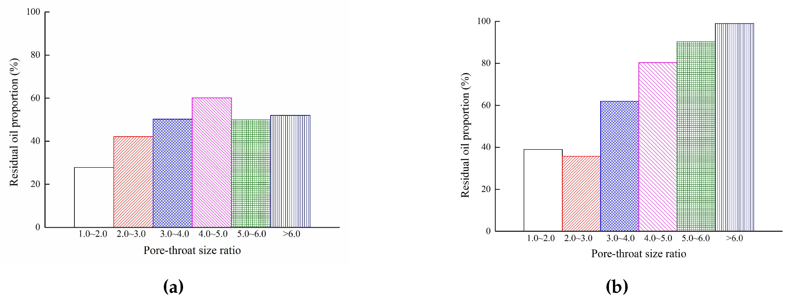 Energies 10 02059 g012