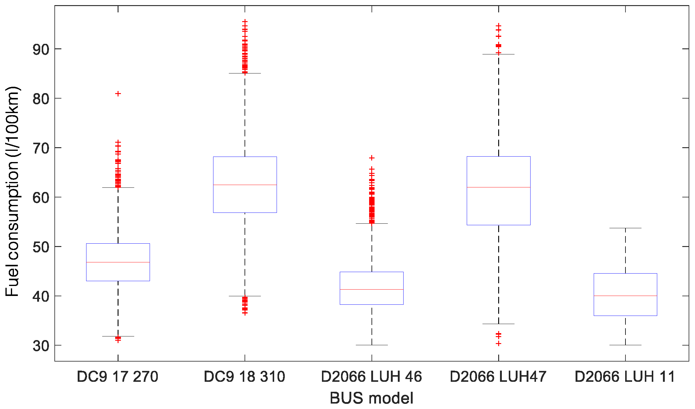 Energies 10 02060 g004