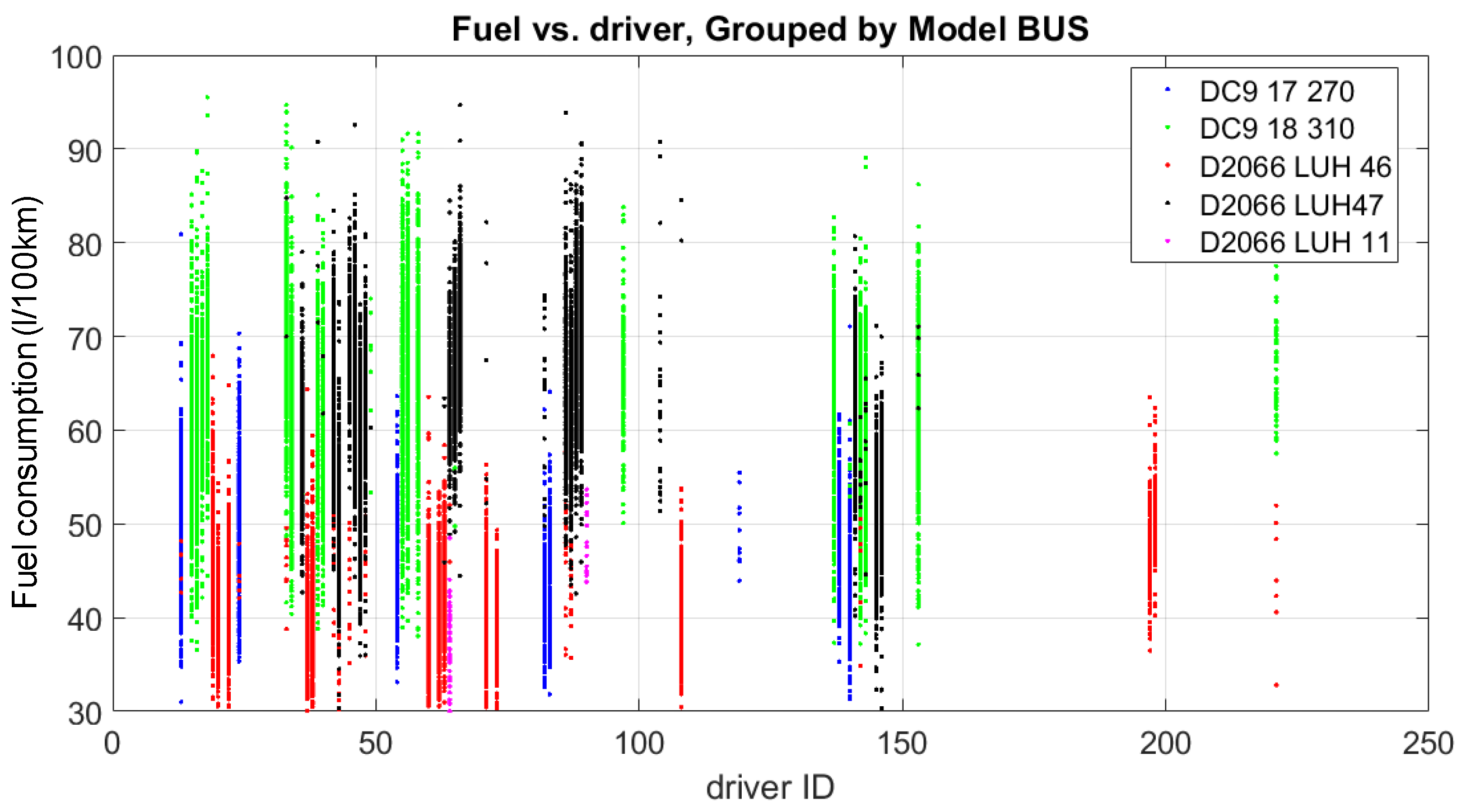 Energies 10 02060 g005