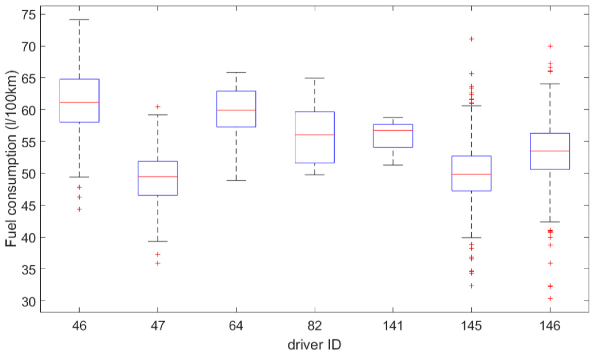 Energies 10 02060 g006
