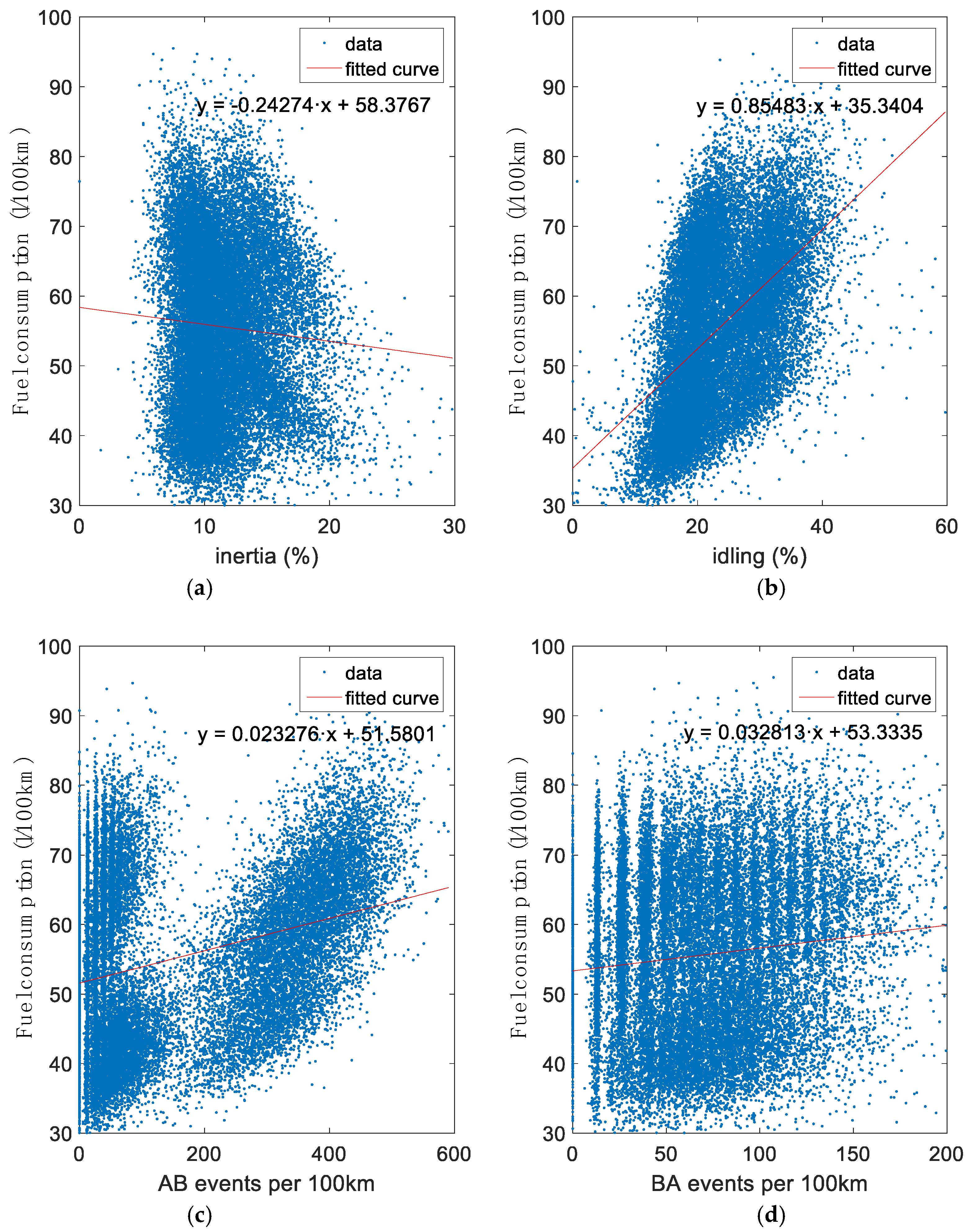Energies 10 02060 g007