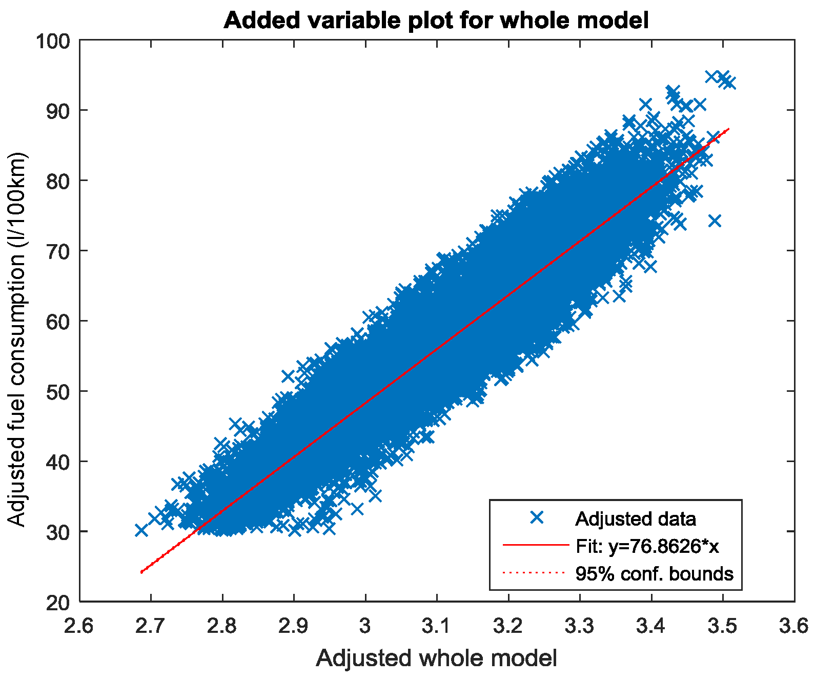 Energies 10 02060 g008