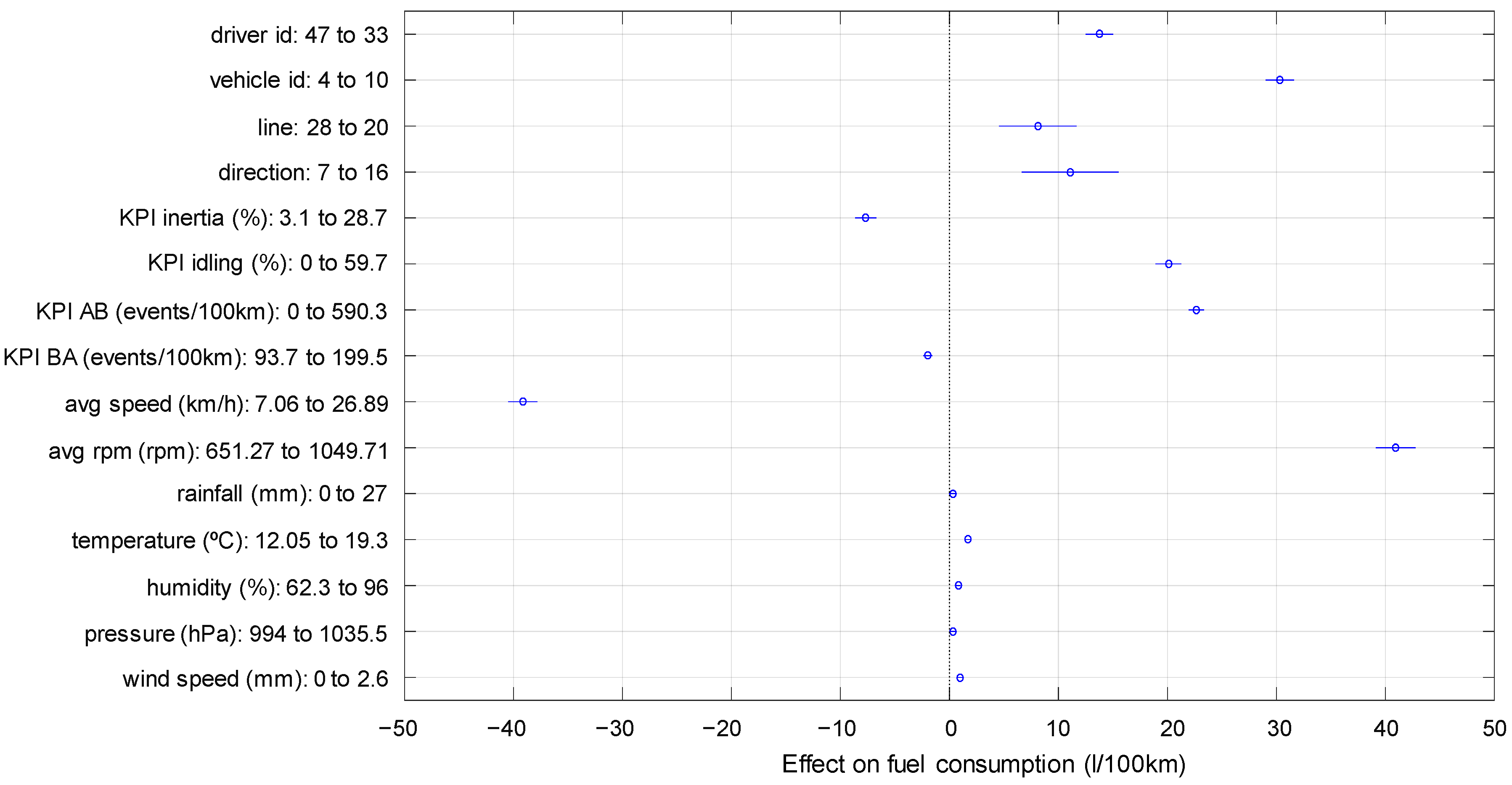 Energies 10 02060 g009