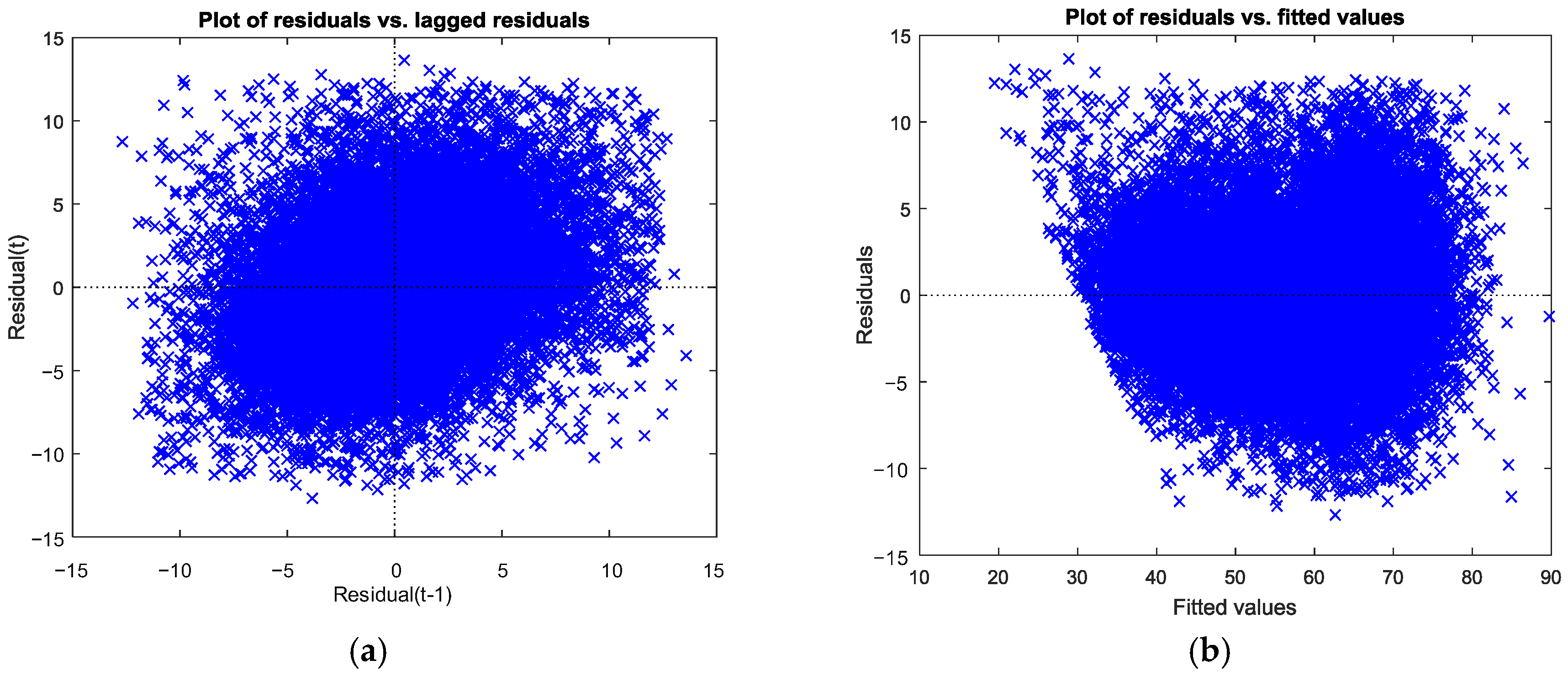 Energies 10 02060 g0a3