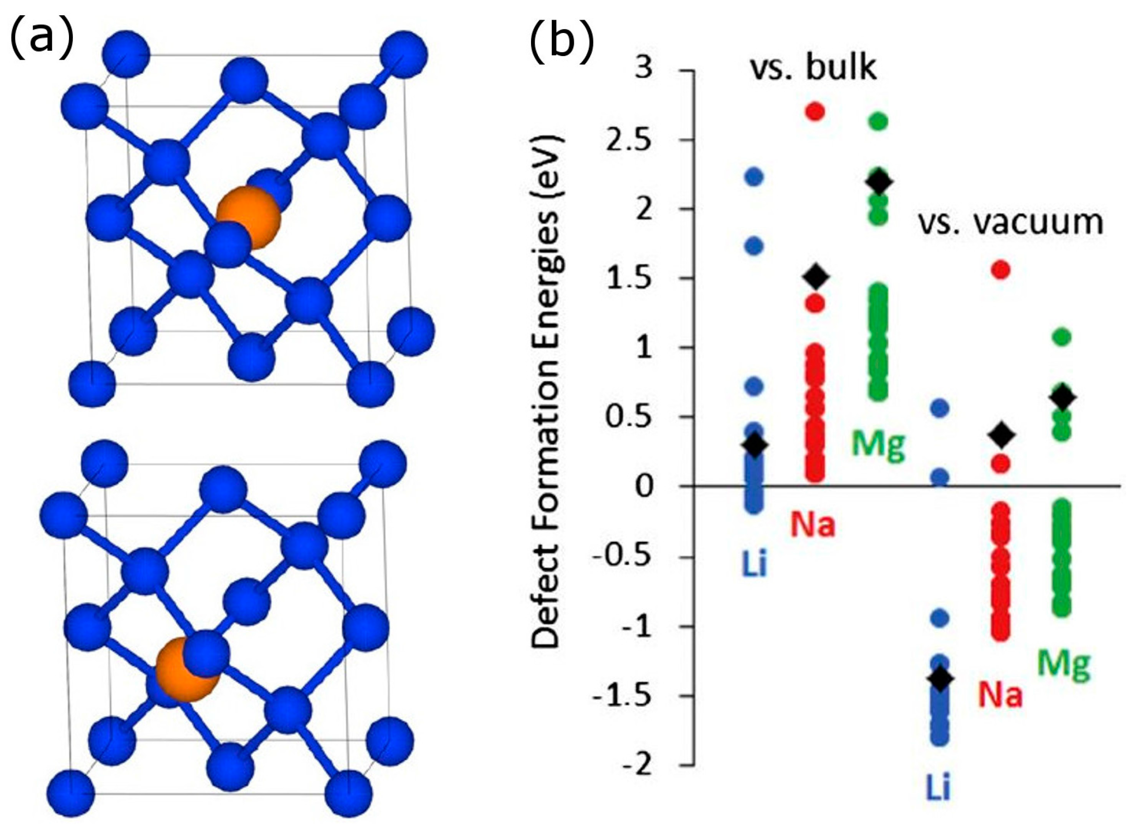 Energies 10 02061 g001 Energies 10 02061 g001