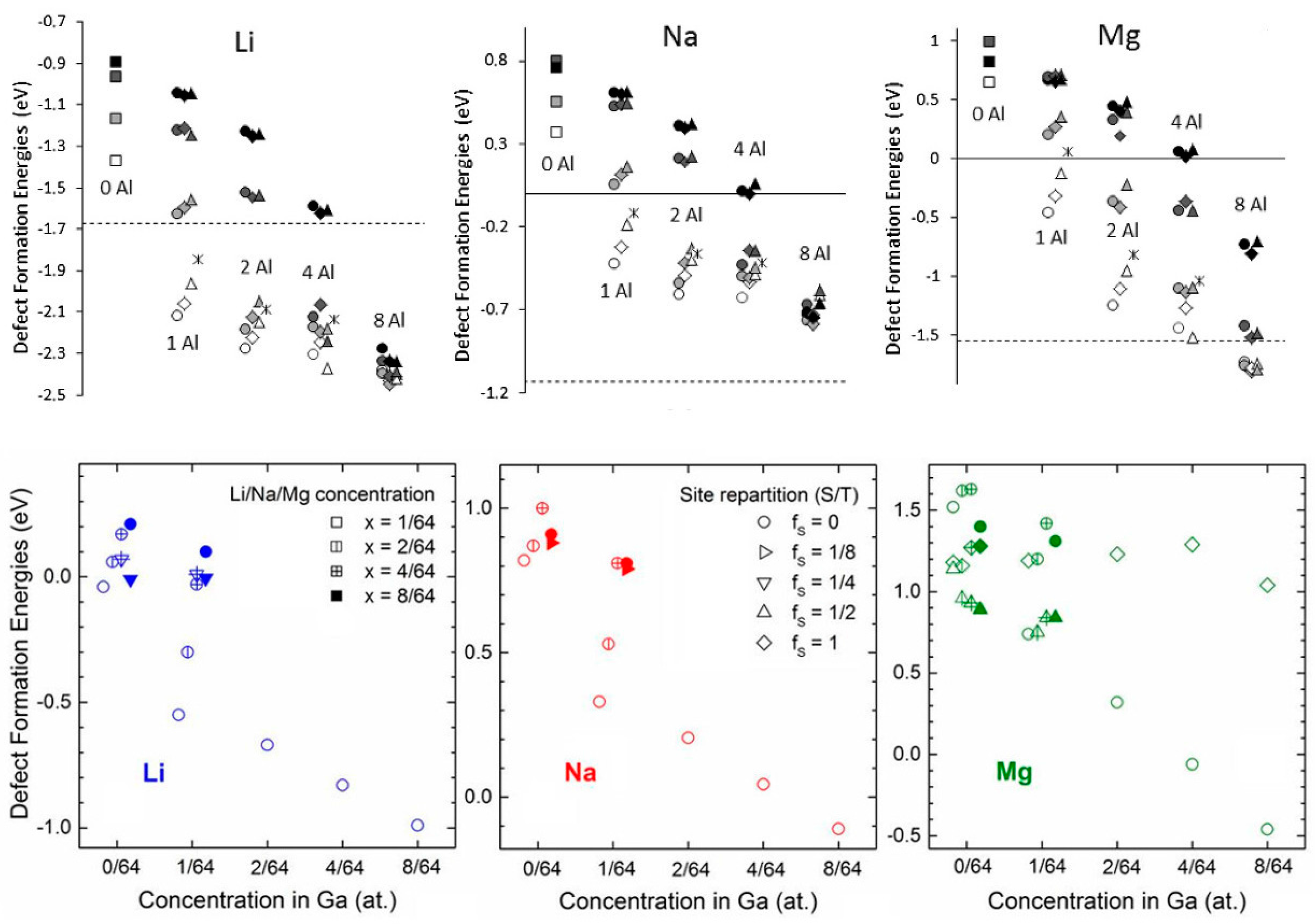 Energies 10 02061 g008 Energies 10 02061 g008