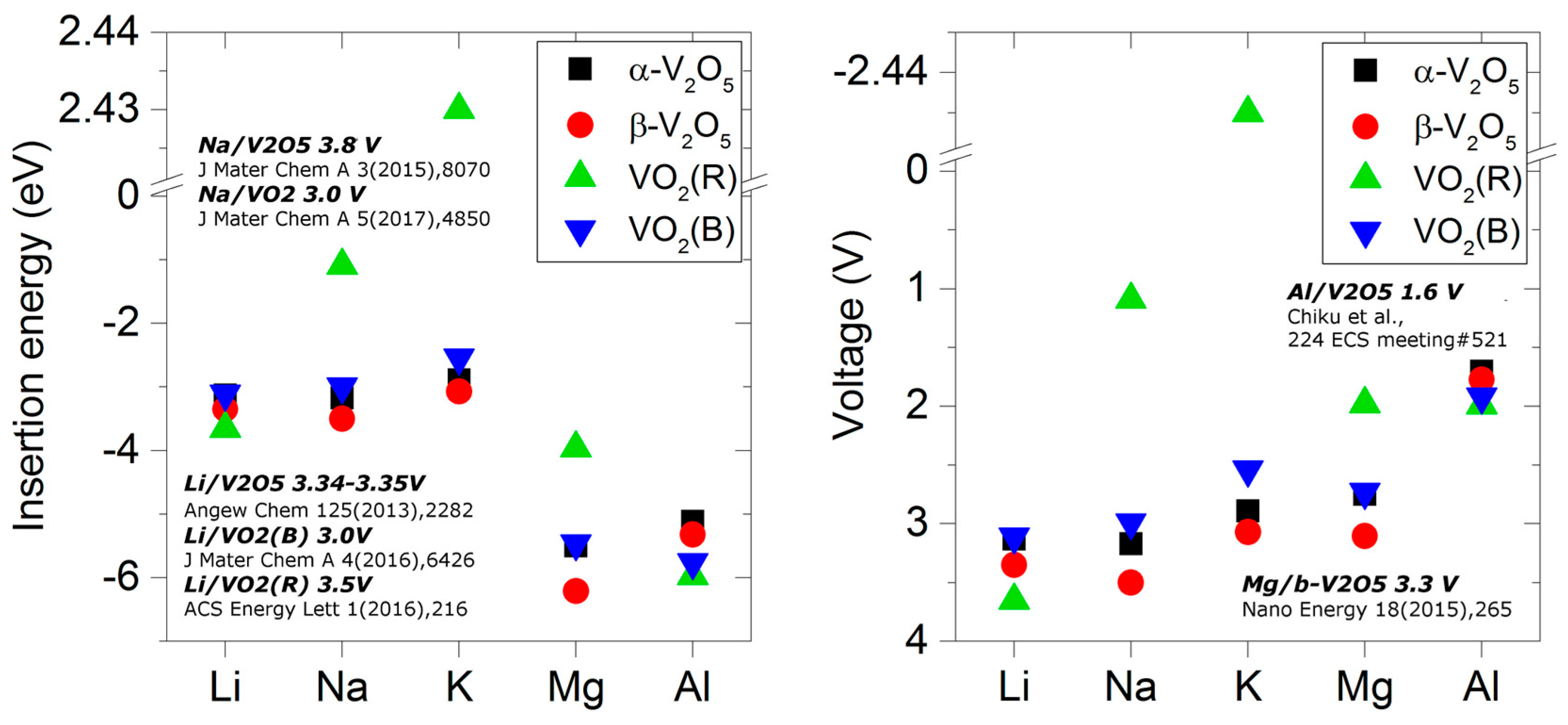 Energies 10 02061 g013 Energies 10 02061 g013