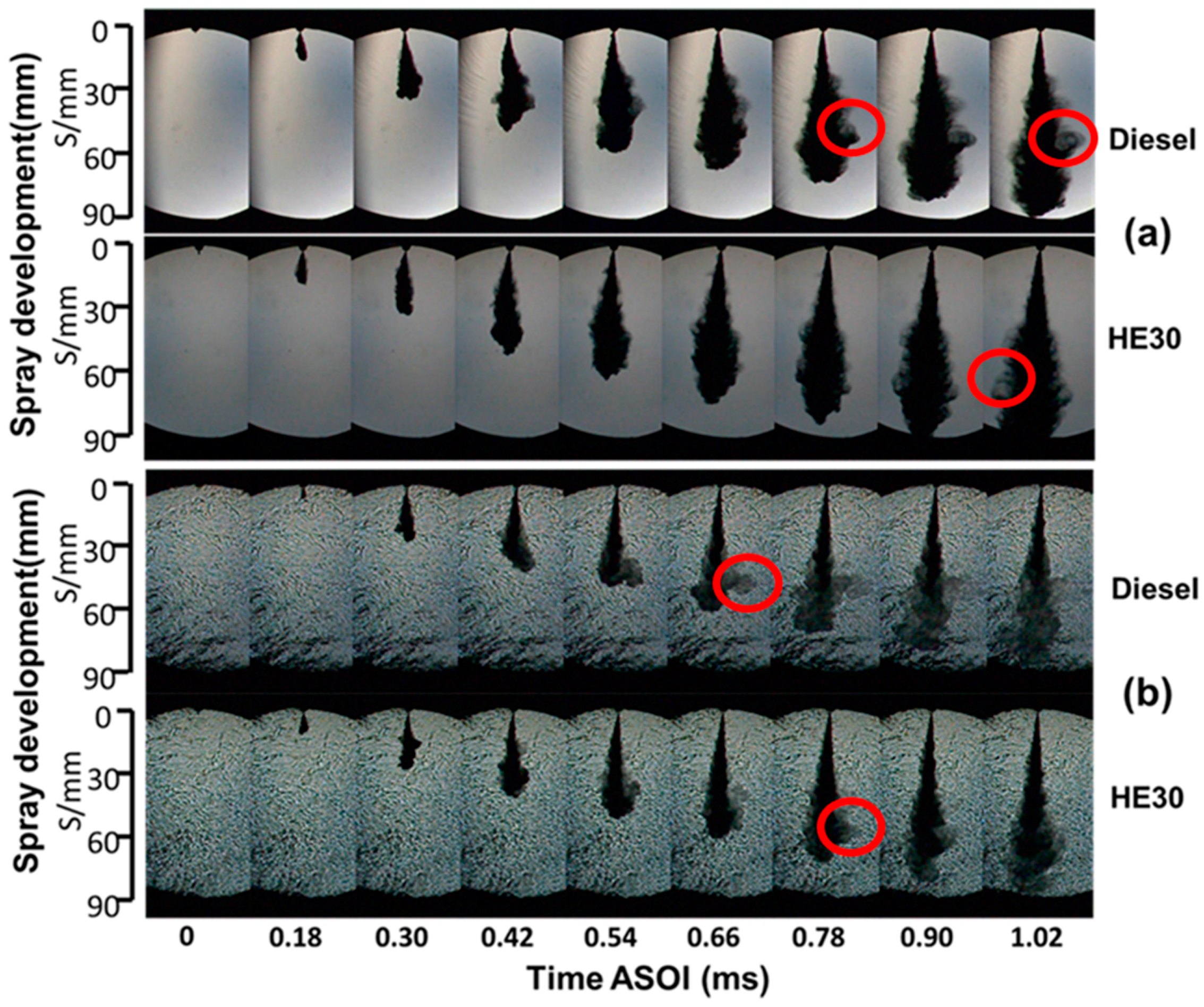 Energies 10 02062 g003