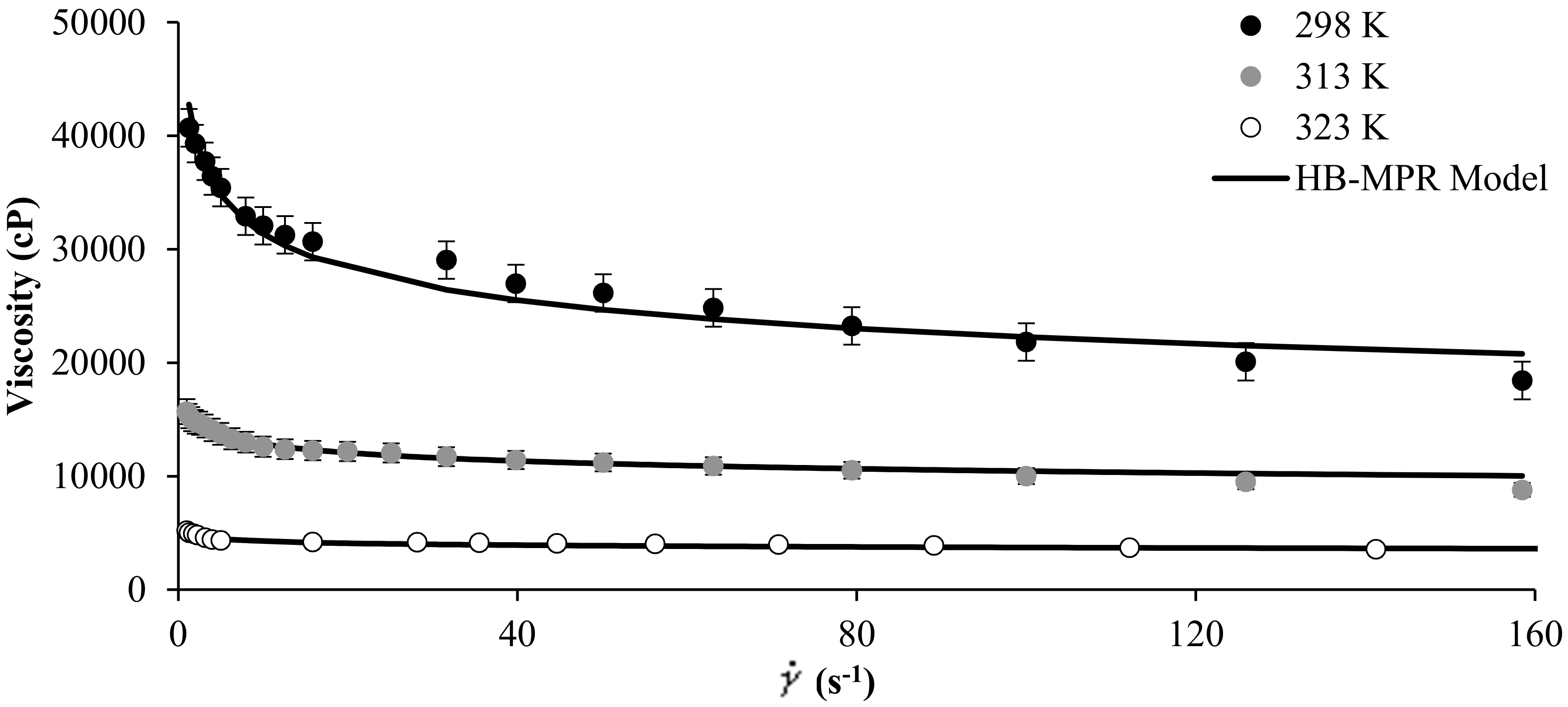 Energies 10 02064 g002