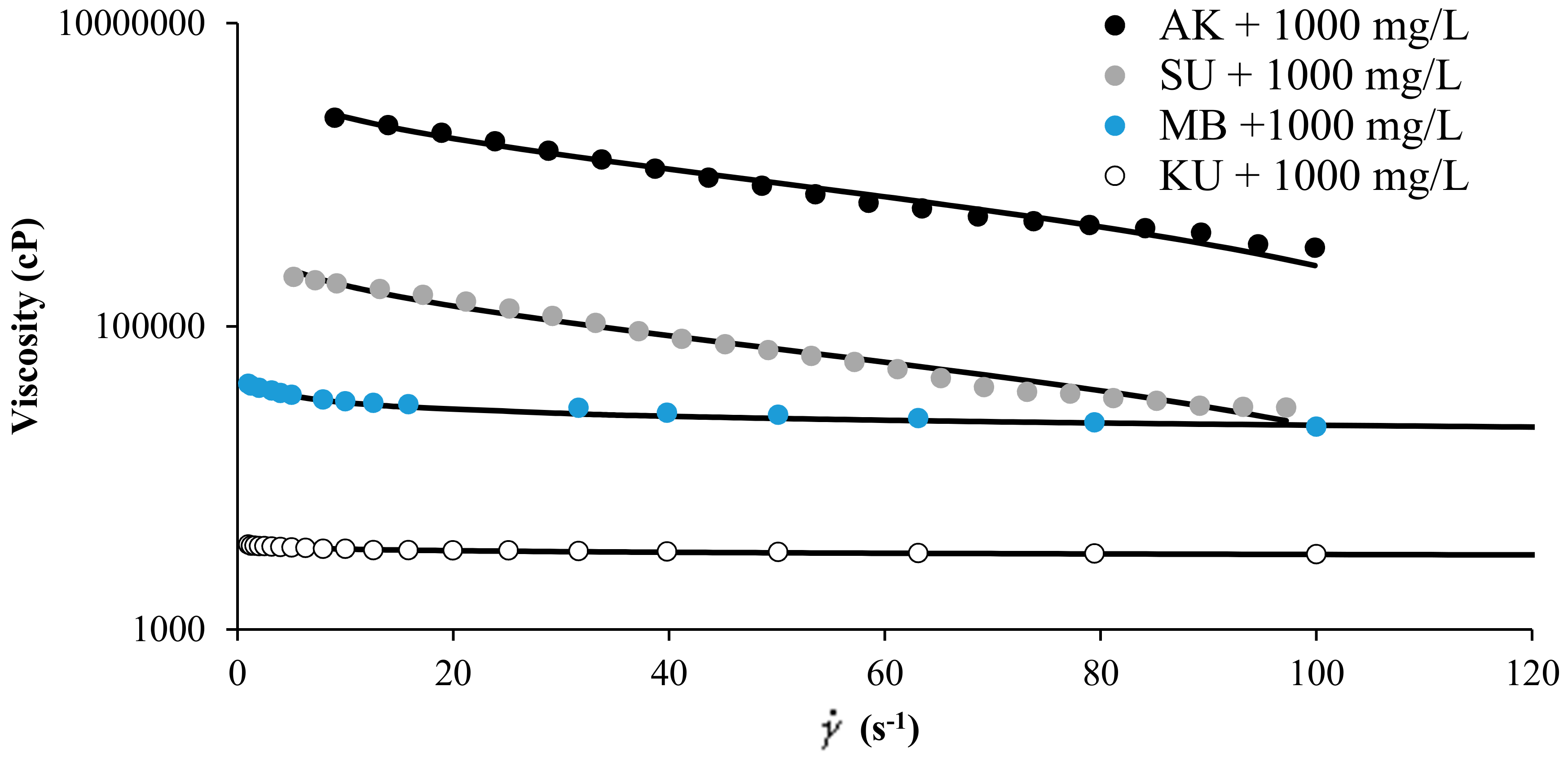 Energies 10 02064 g003