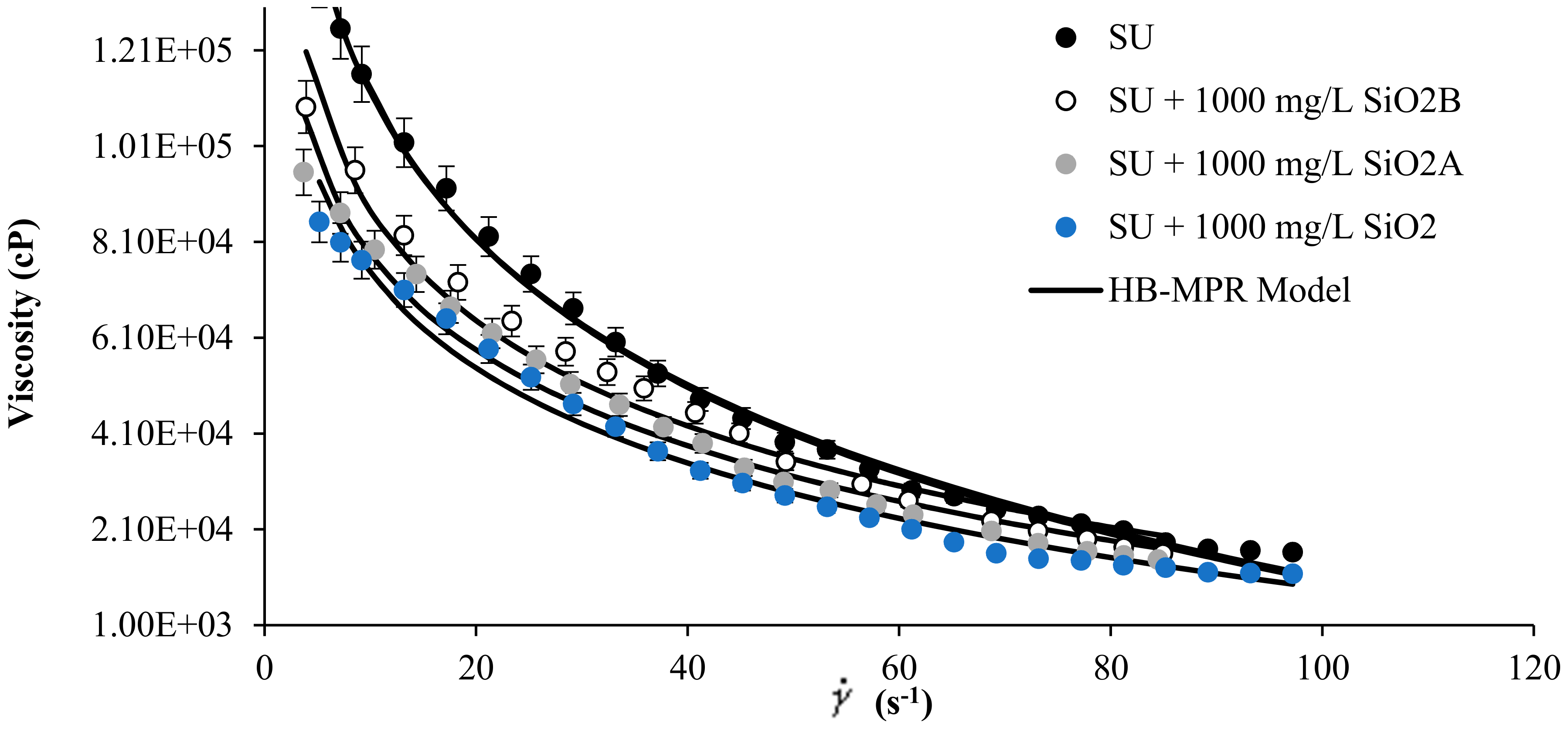 Energies 10 02064 g004
