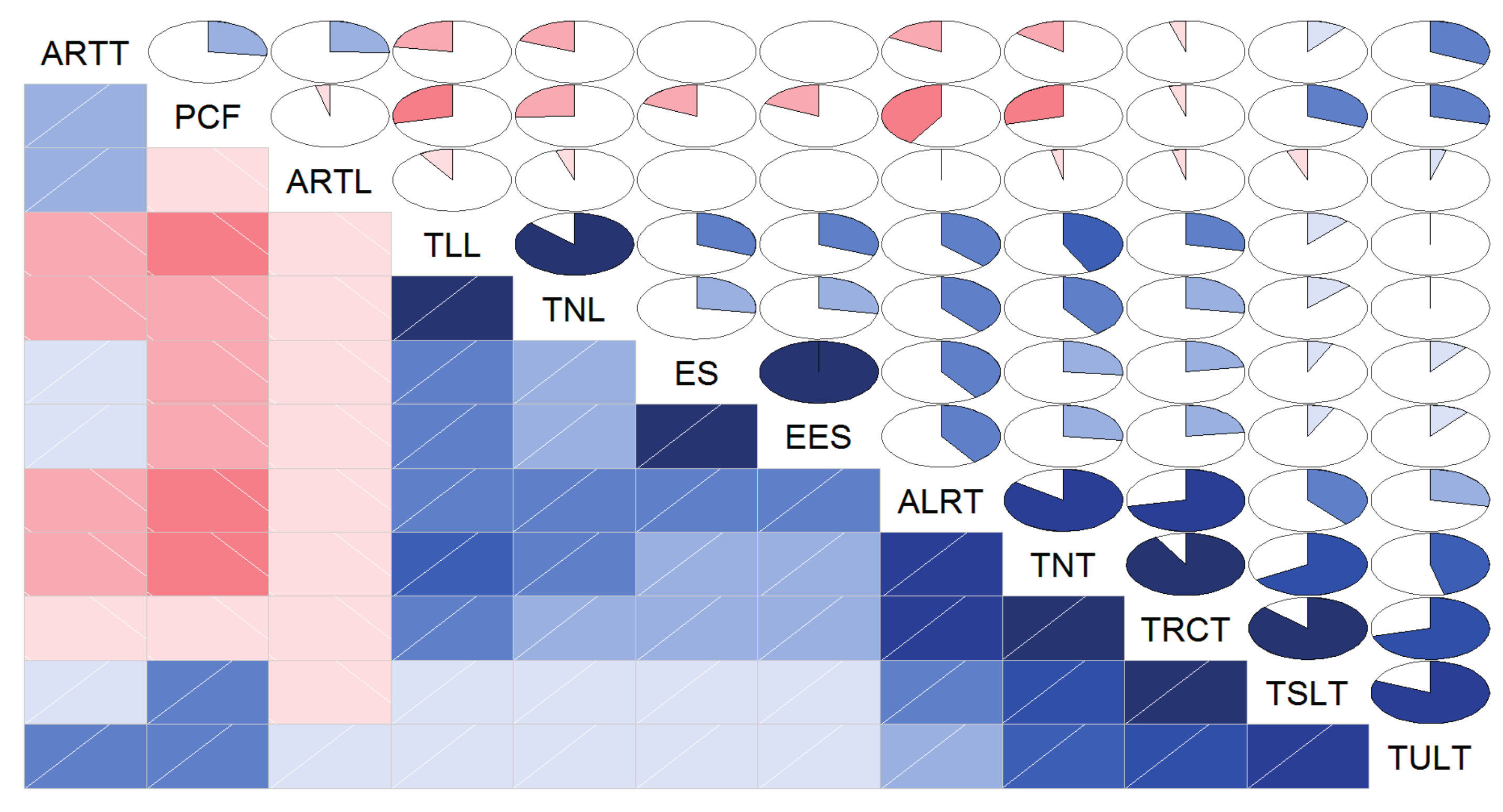 Energies 10 02067 g002