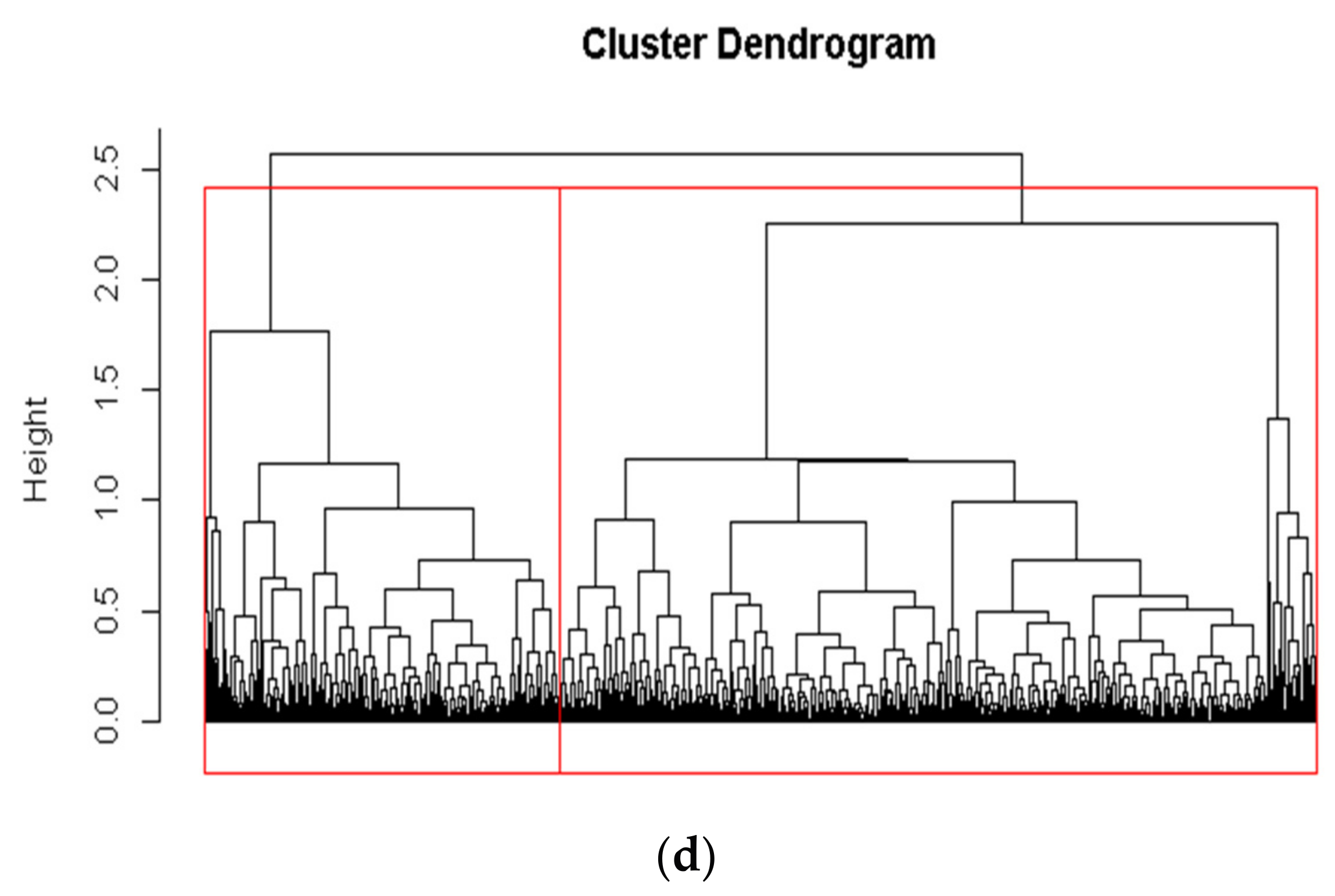 Energies 10 02067 g003b