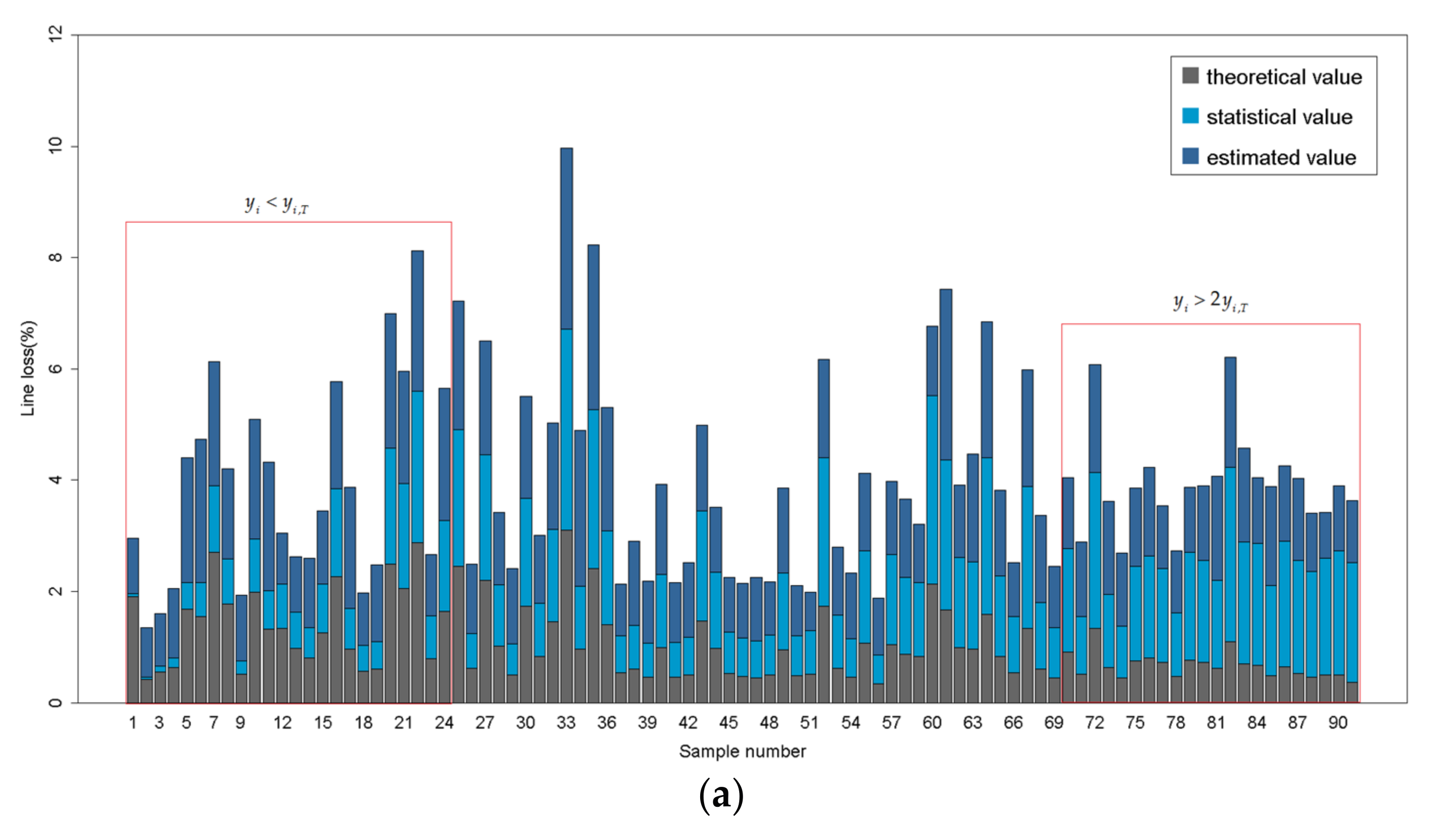 Energies 10 02067 g006a