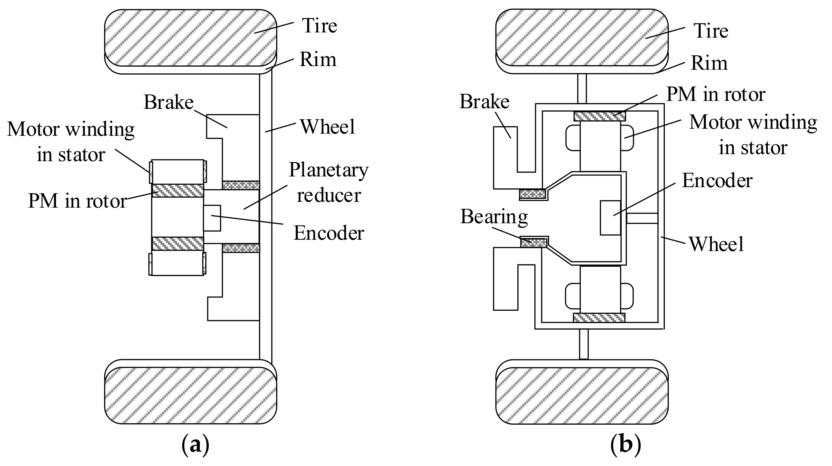 Energies 10 02069 g001 550