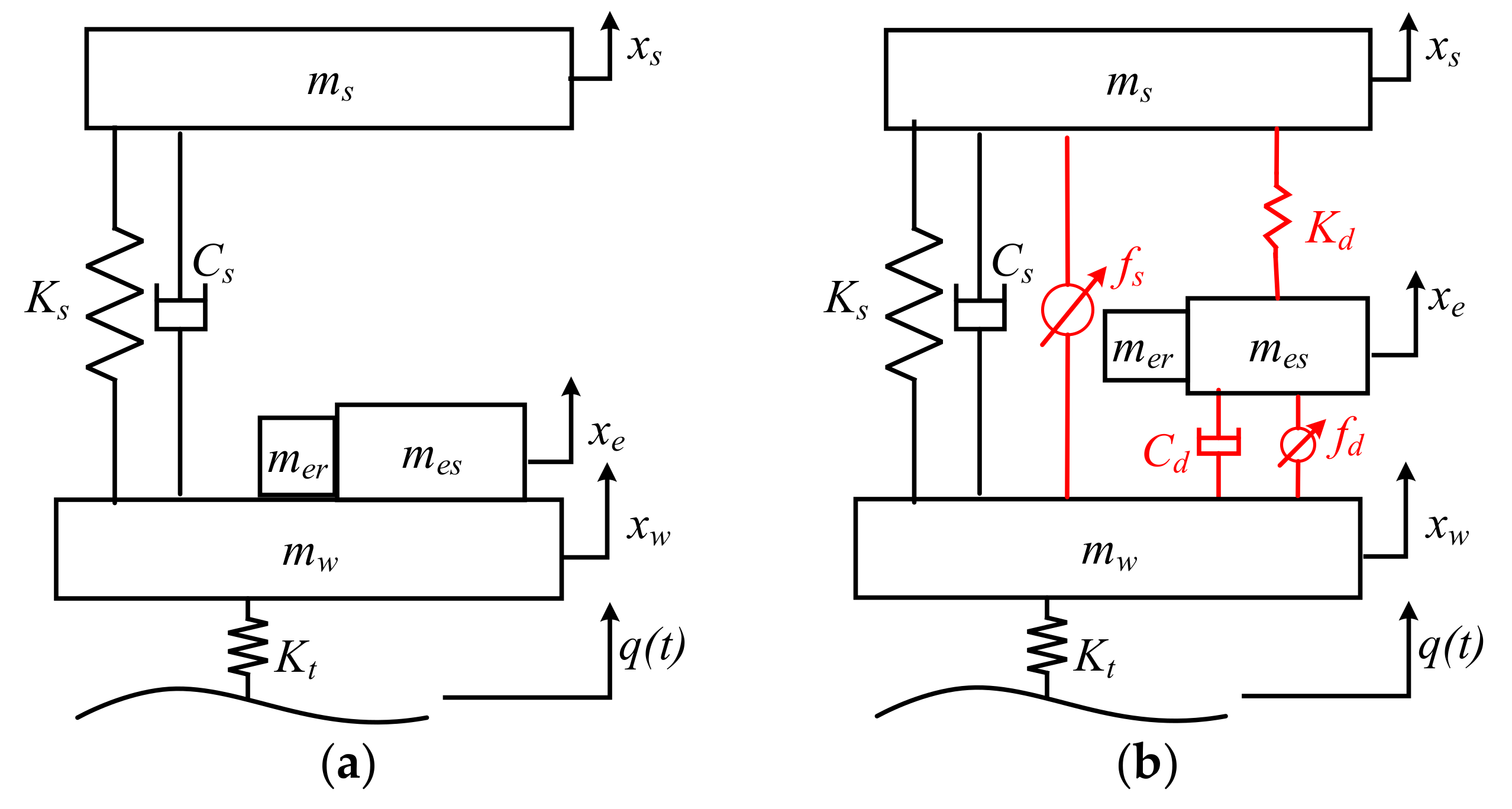 Energies 10 02069 g005 550