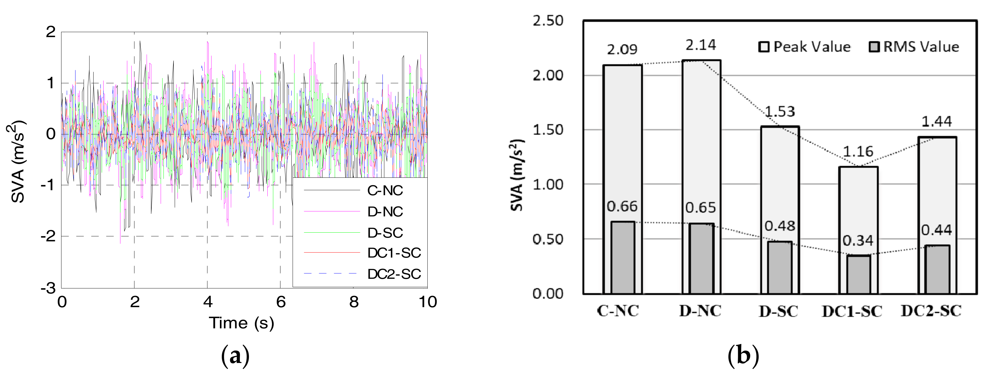 Energies 10 02069 g011 550