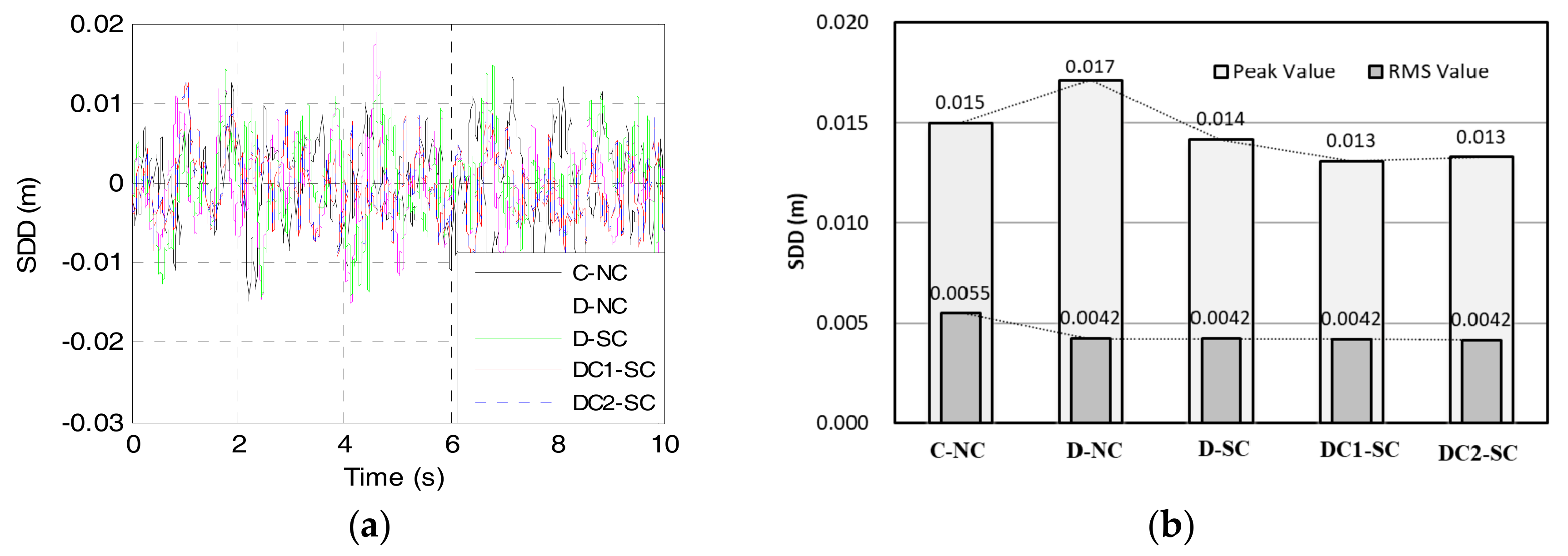 Energies 10 02069 g013 550
