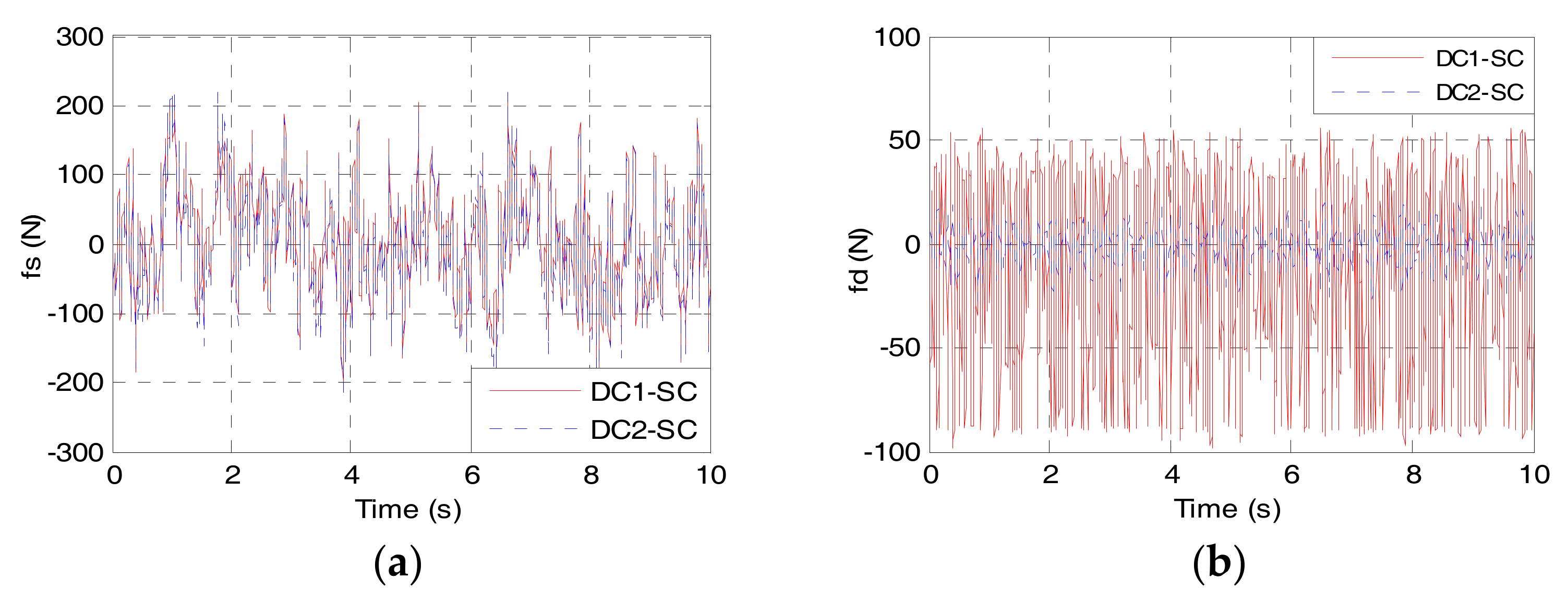 Energies 10 02069 g016 550