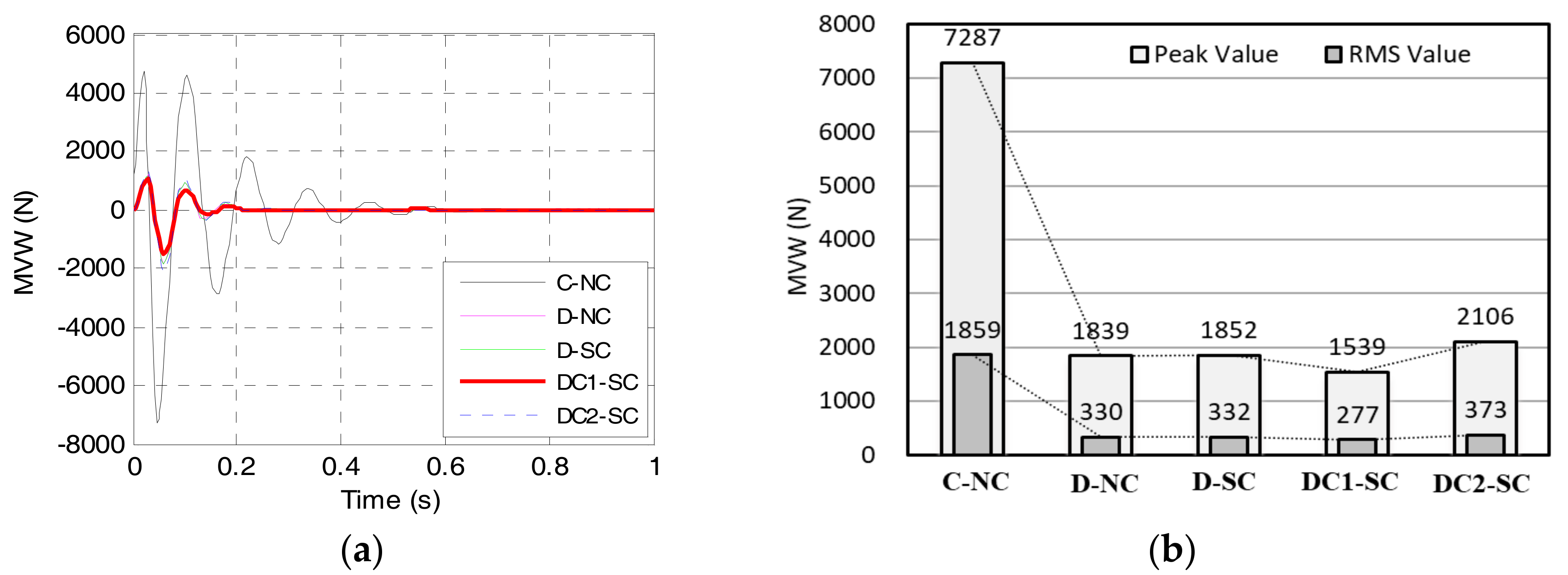 Energies 10 02069 g019 550