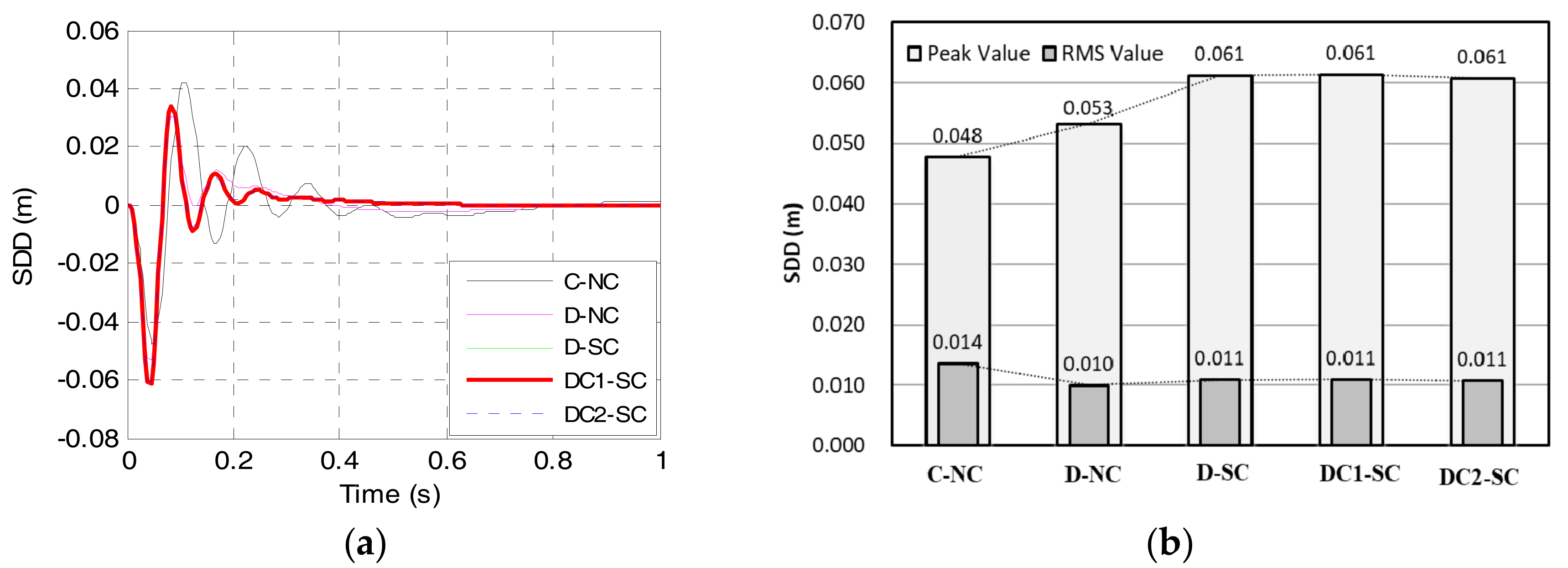 Energies 10 02069 g020 550