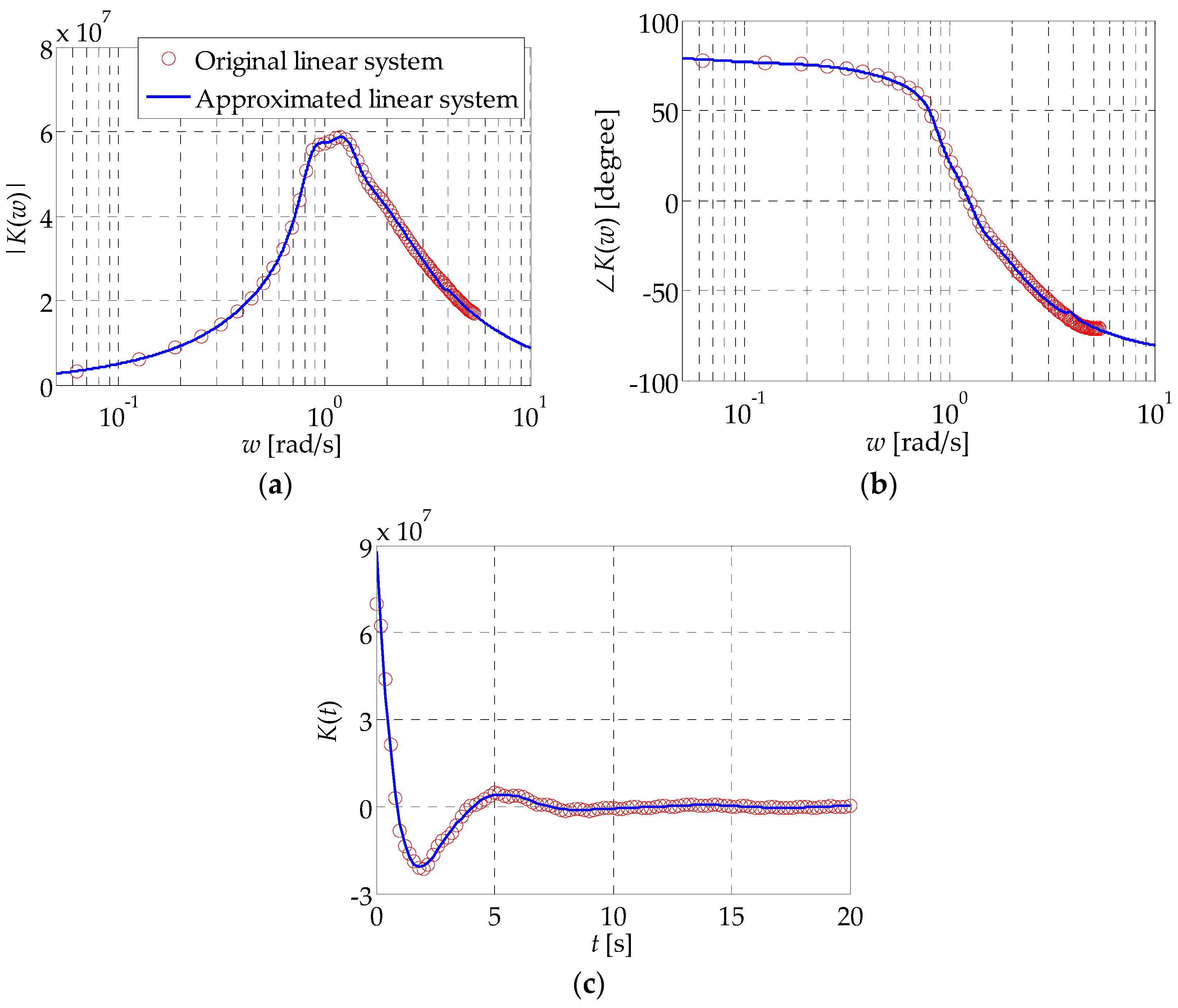 Energies 10 02070 g002