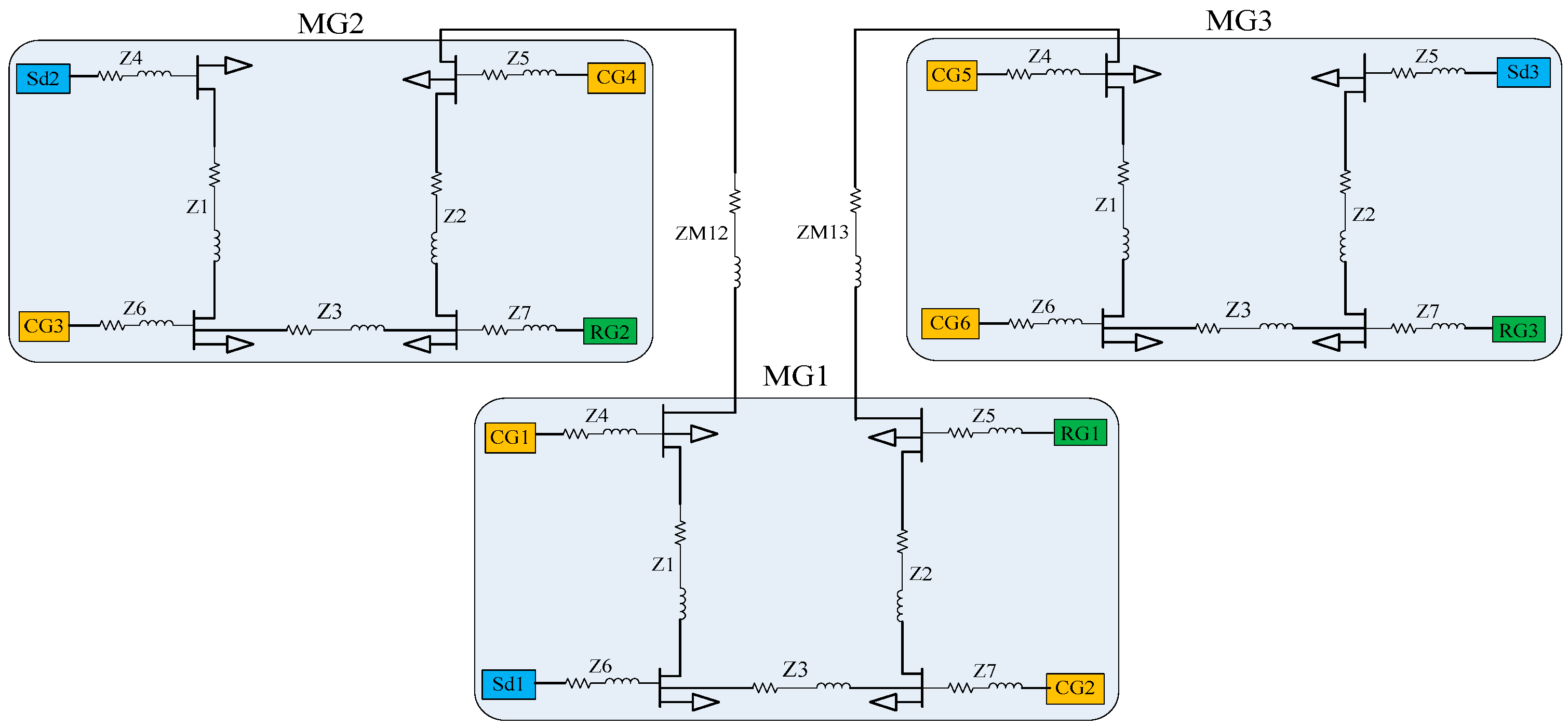 Energies 10 02071 g003 550