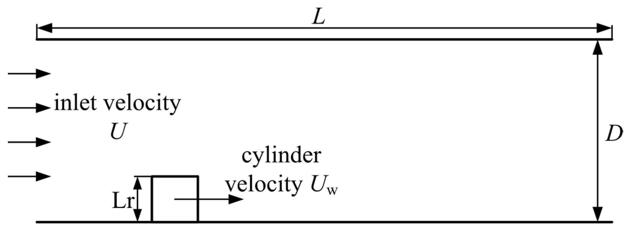 Energies 10 02074 g001