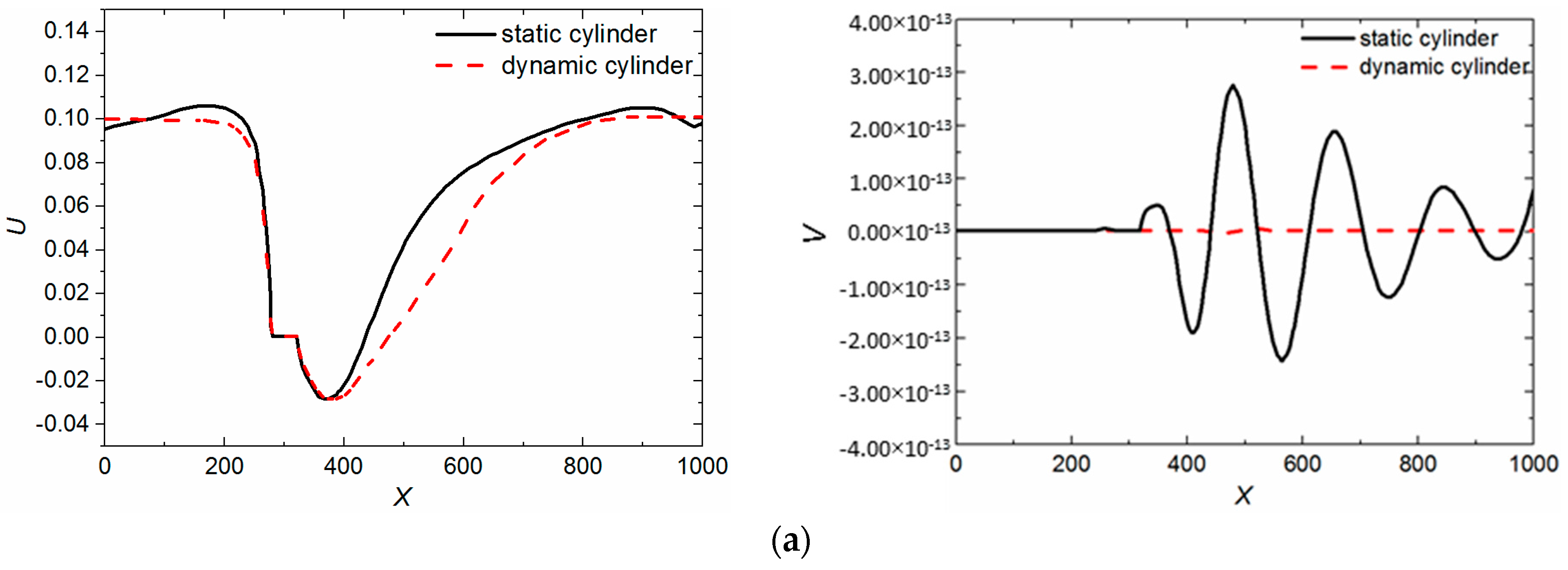 Energies 10 02074 g004a
