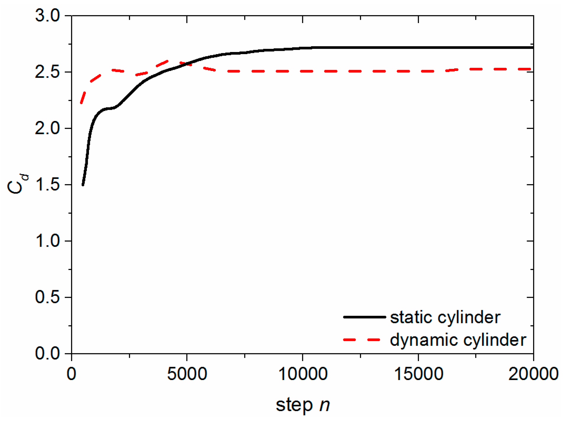Energies 10 02074 g005