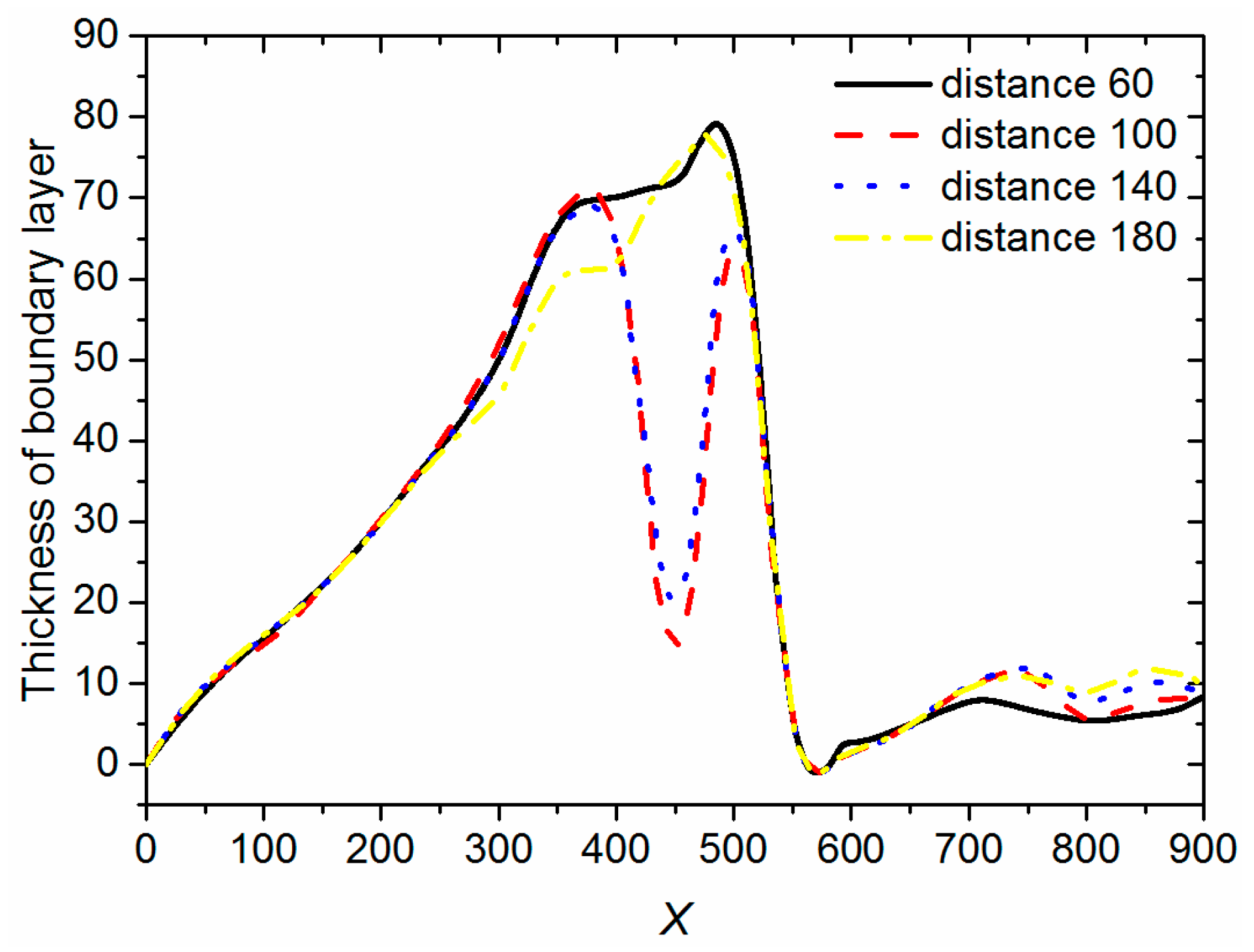 Energies 10 02074 g012