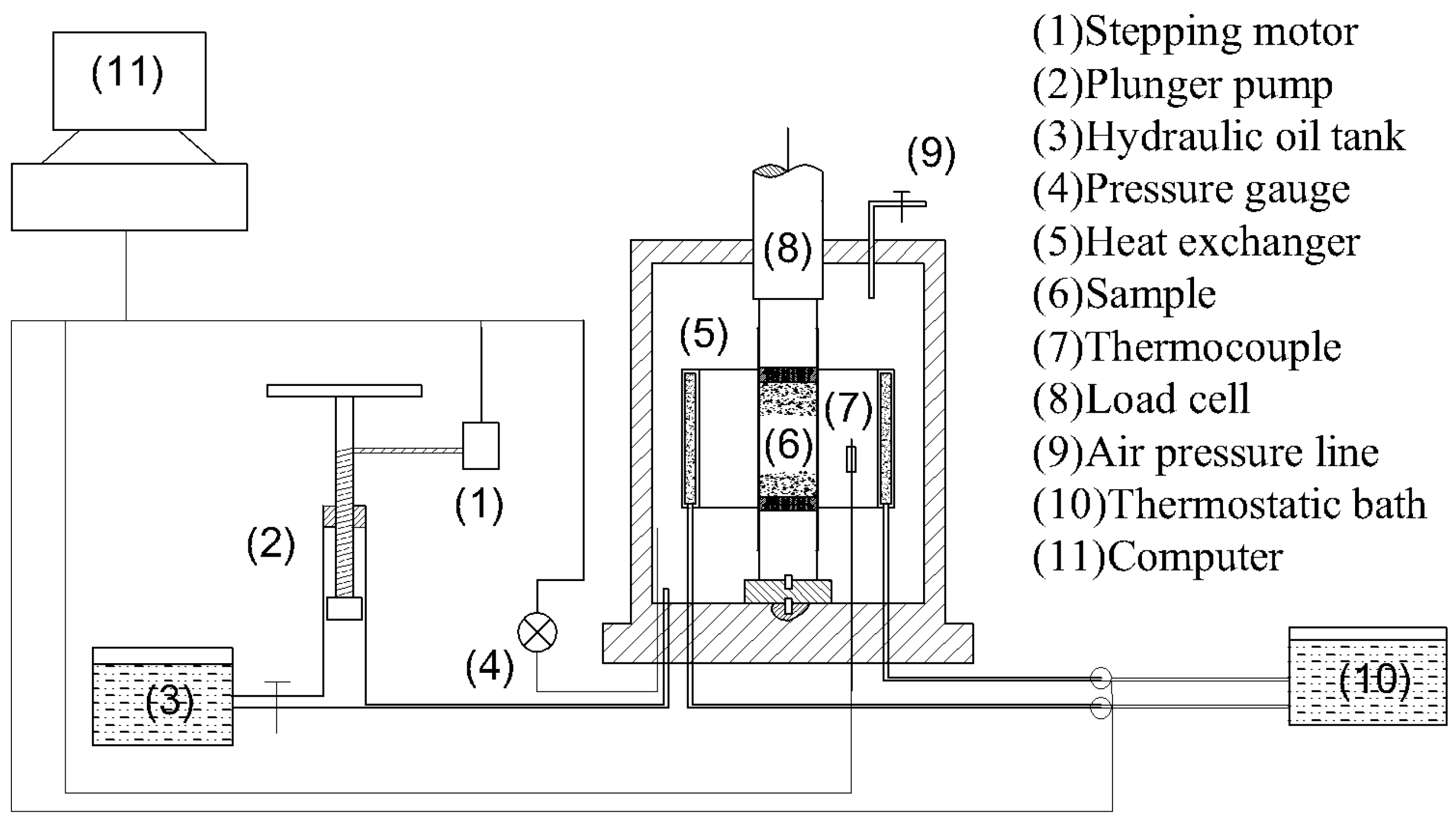 Energies 10 02078 g001