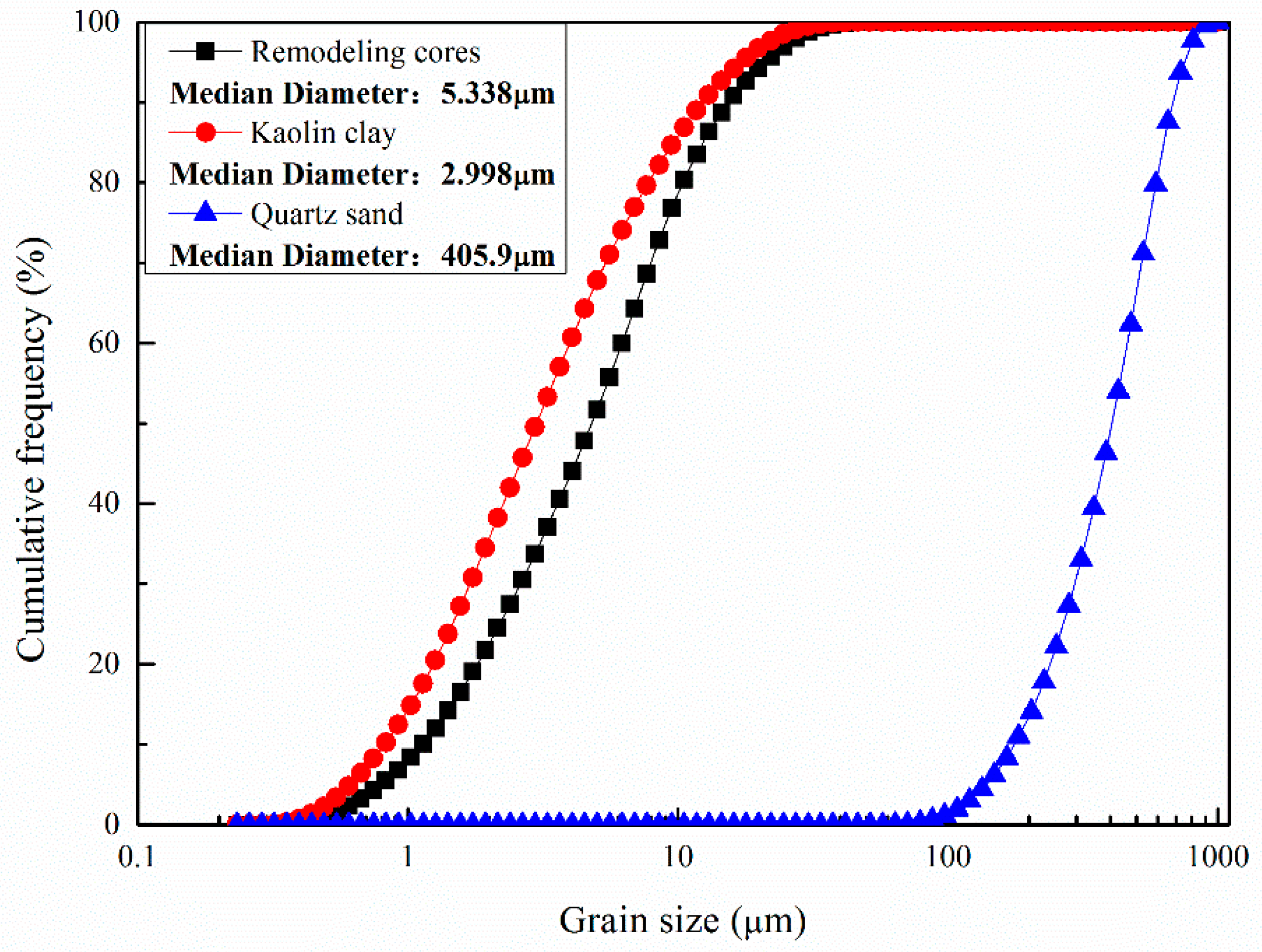 Energies 10 02078 g005