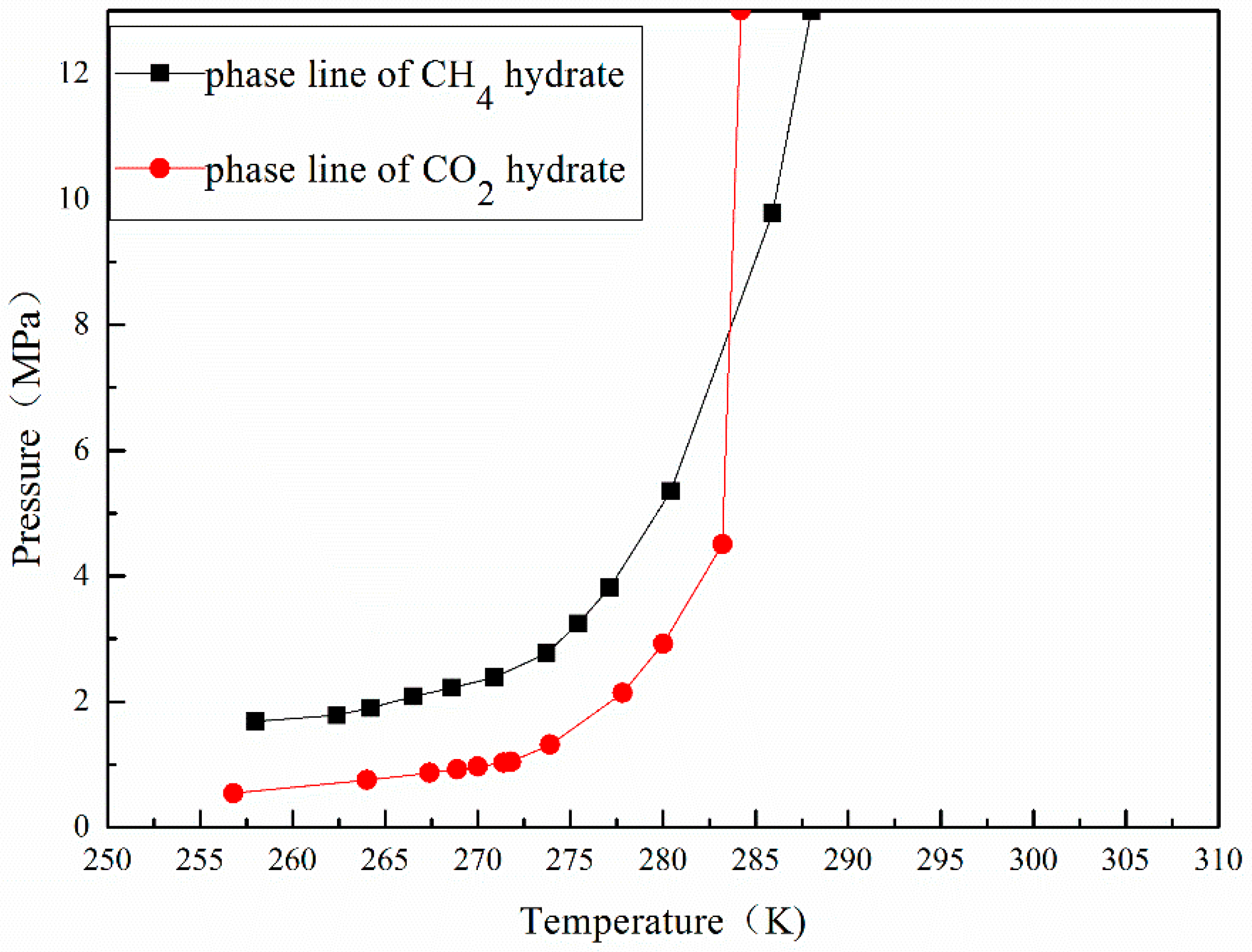 Energies 10 02078 g007